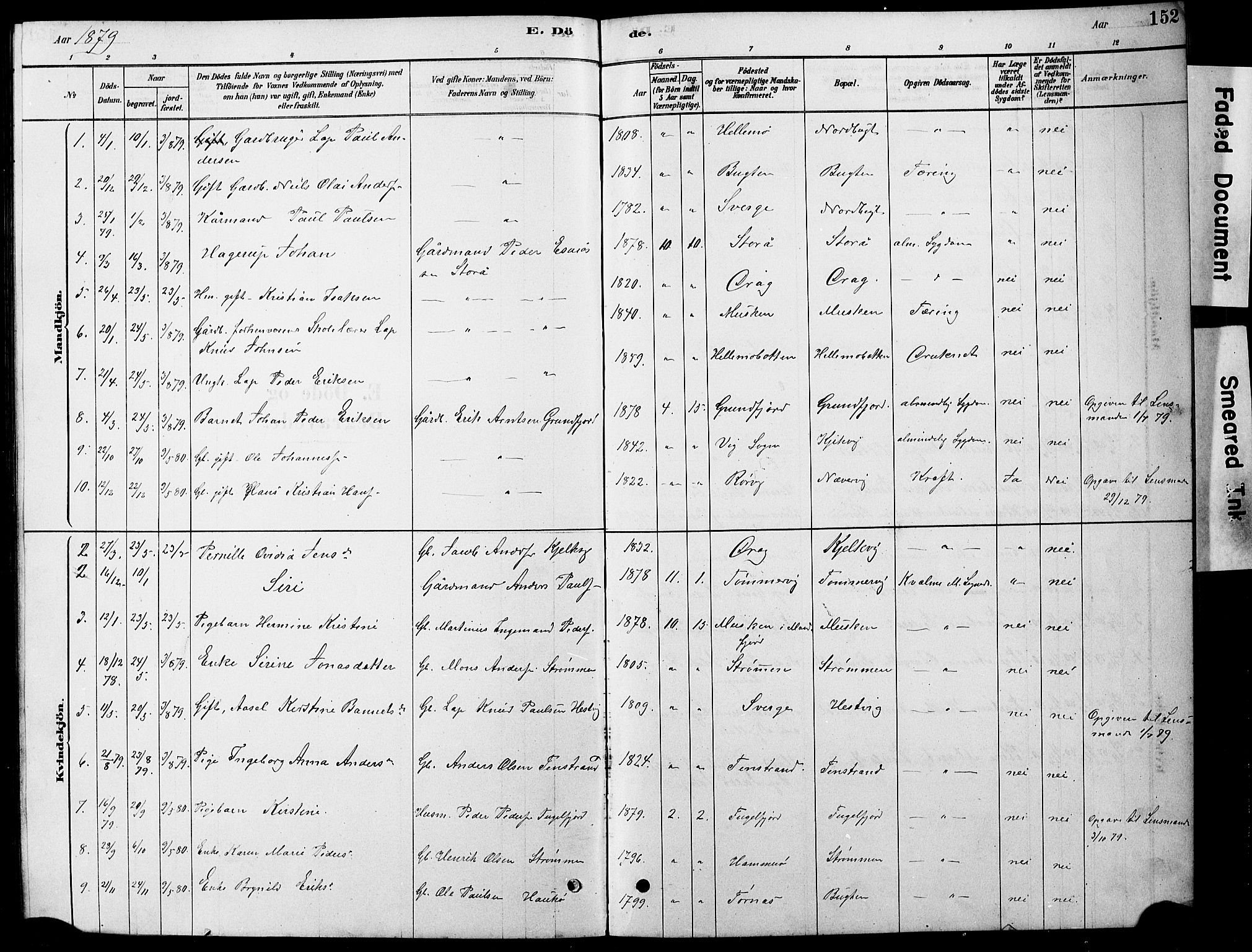 Ministerialprotokoller, klokkerbøker og fødselsregistre - Nordland, AV/SAT-A-1459/861/L0875: Parish register (copy) no. 861C01, 1879-1887, p. 152