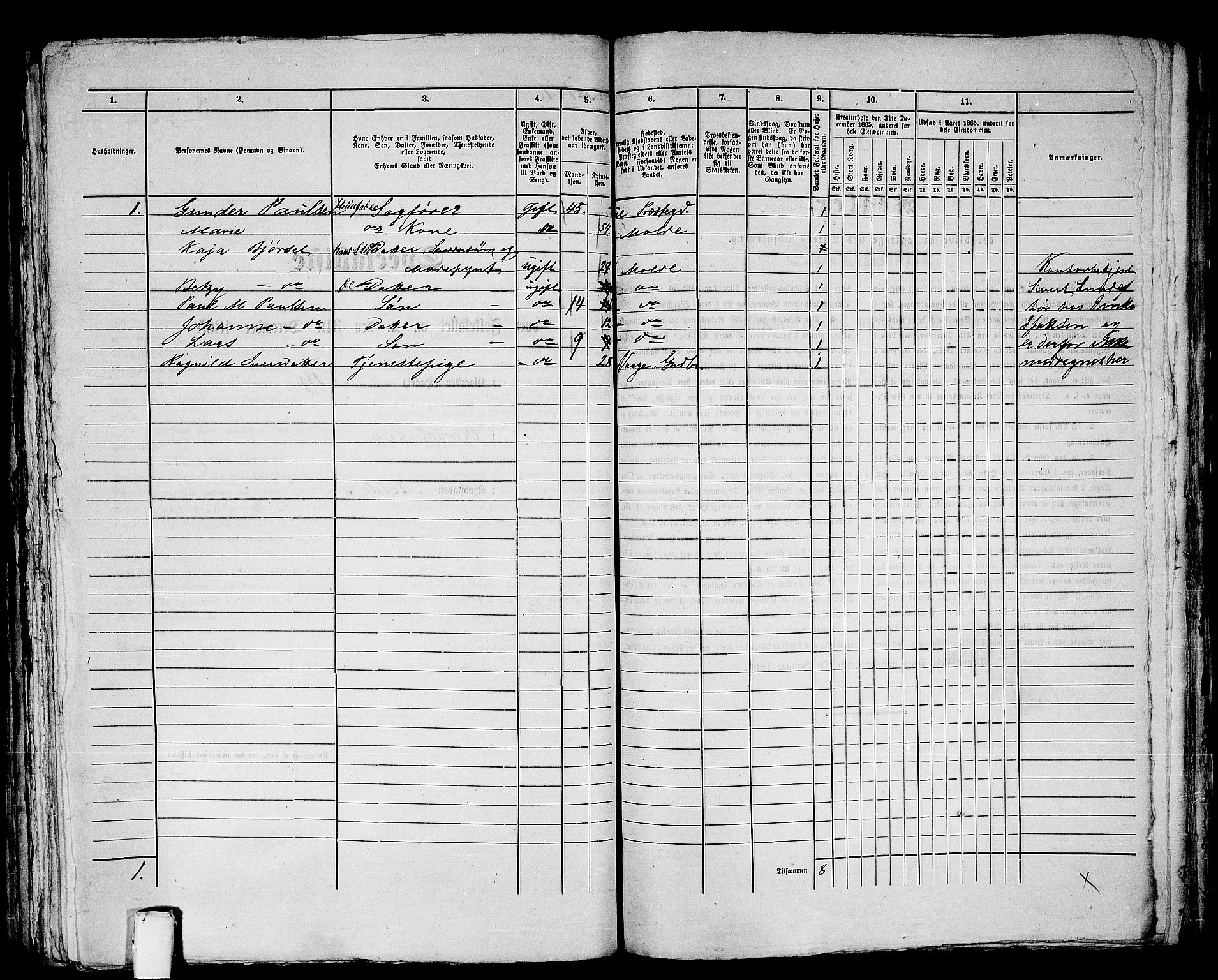 RA, 1865 census for Molde, 1865, p. 365