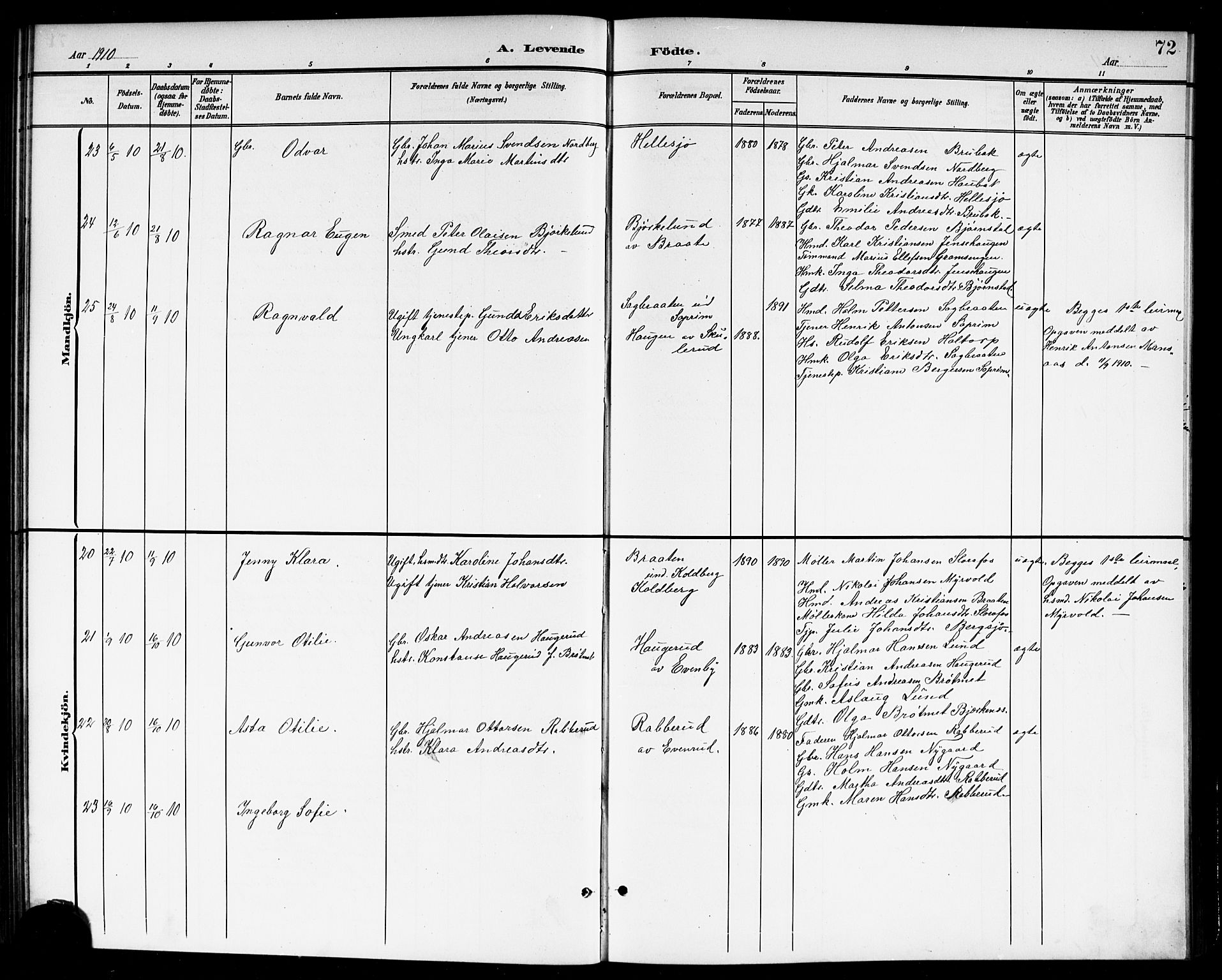 Høland prestekontor Kirkebøker, SAO/A-10346a/G/Gb/L0001: Parish register (copy) no. II 1, 1902-1919, p. 72