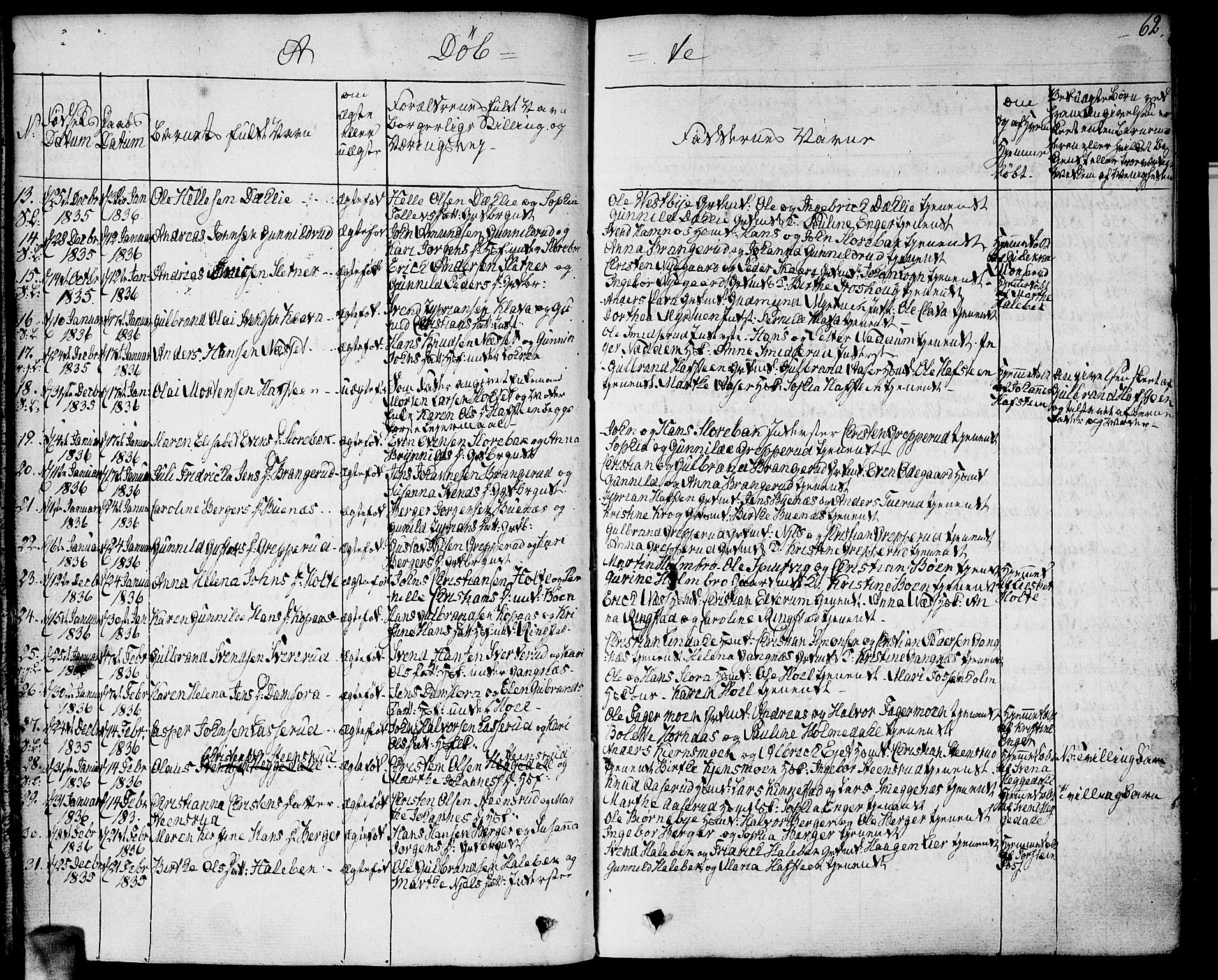 Høland prestekontor Kirkebøker, AV/SAO-A-10346a/F/Fa/L0008: Parish register (official) no. I 8, 1827-1845, p. 62