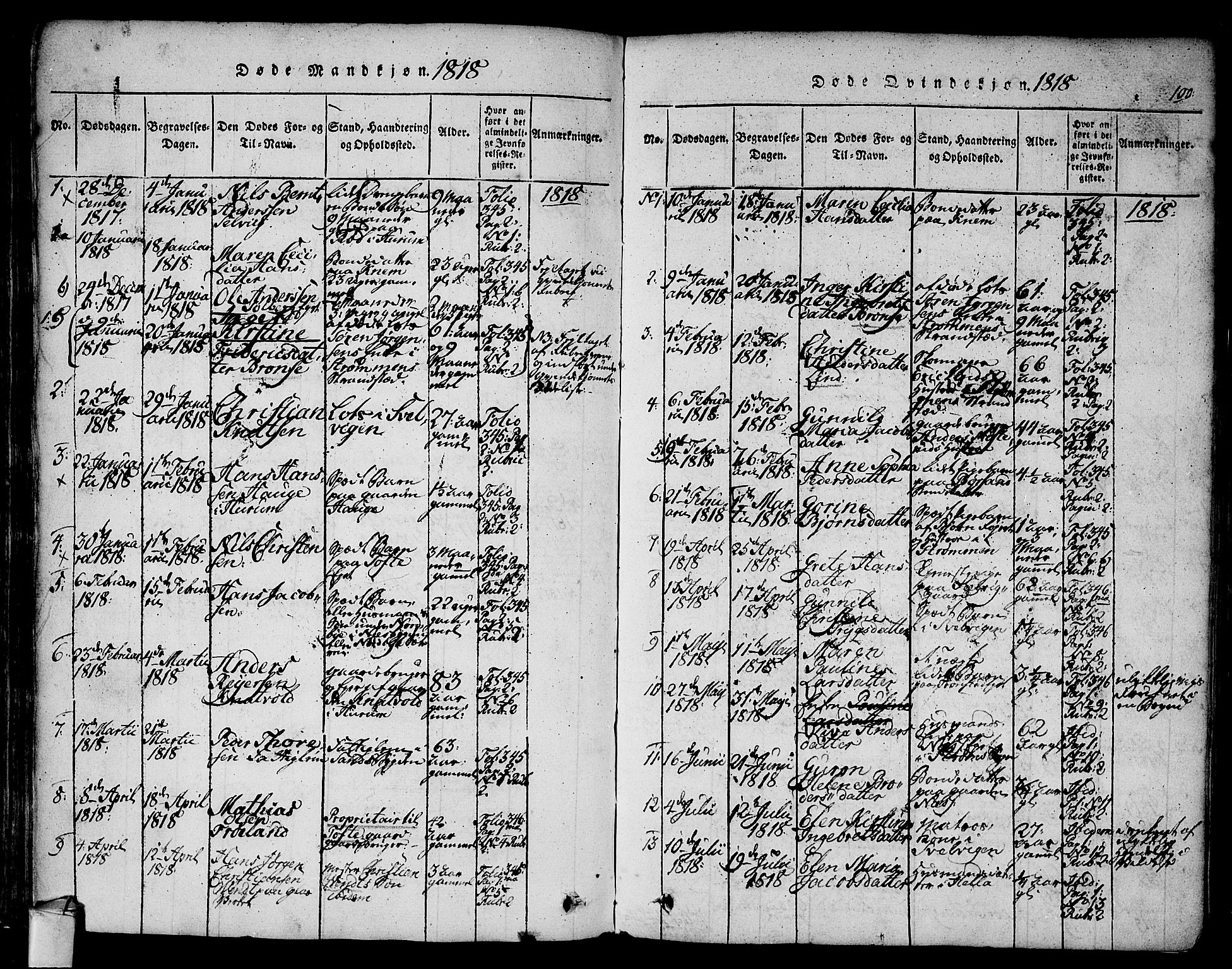Hurum kirkebøker, SAKO/A-229/F/Fa/L0009: Parish register (official) no. 9, 1816-1826, p. 100