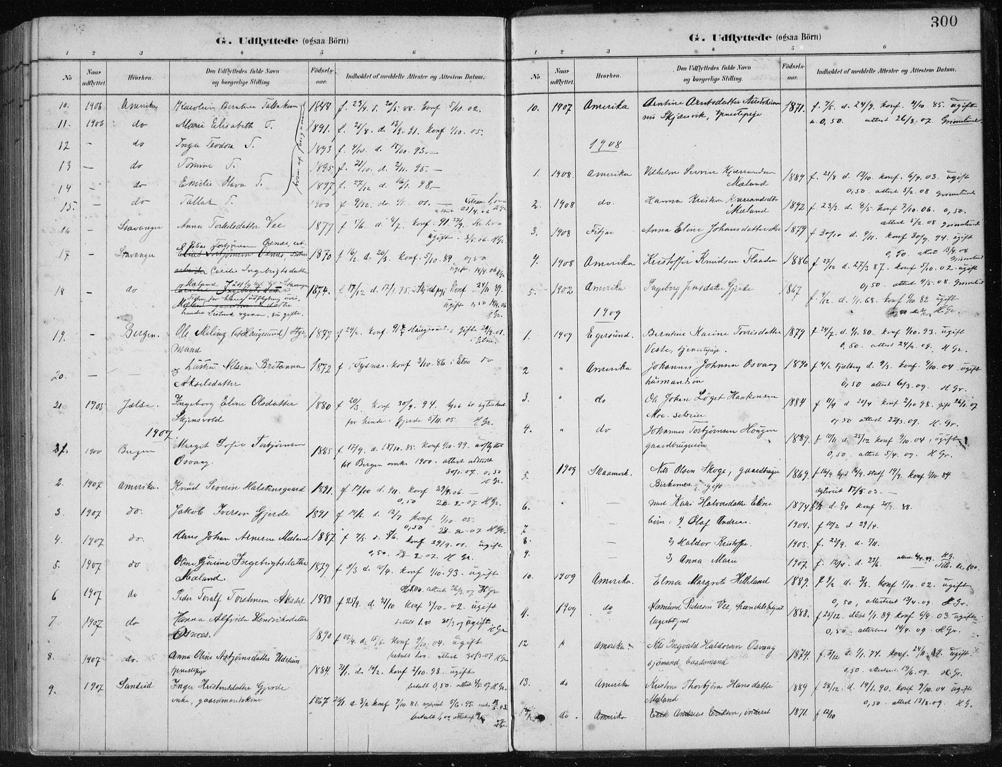 Etne sokneprestembete, AV/SAB-A-75001/H/Haa: Parish register (official) no. C  1, 1879-1919, p. 300