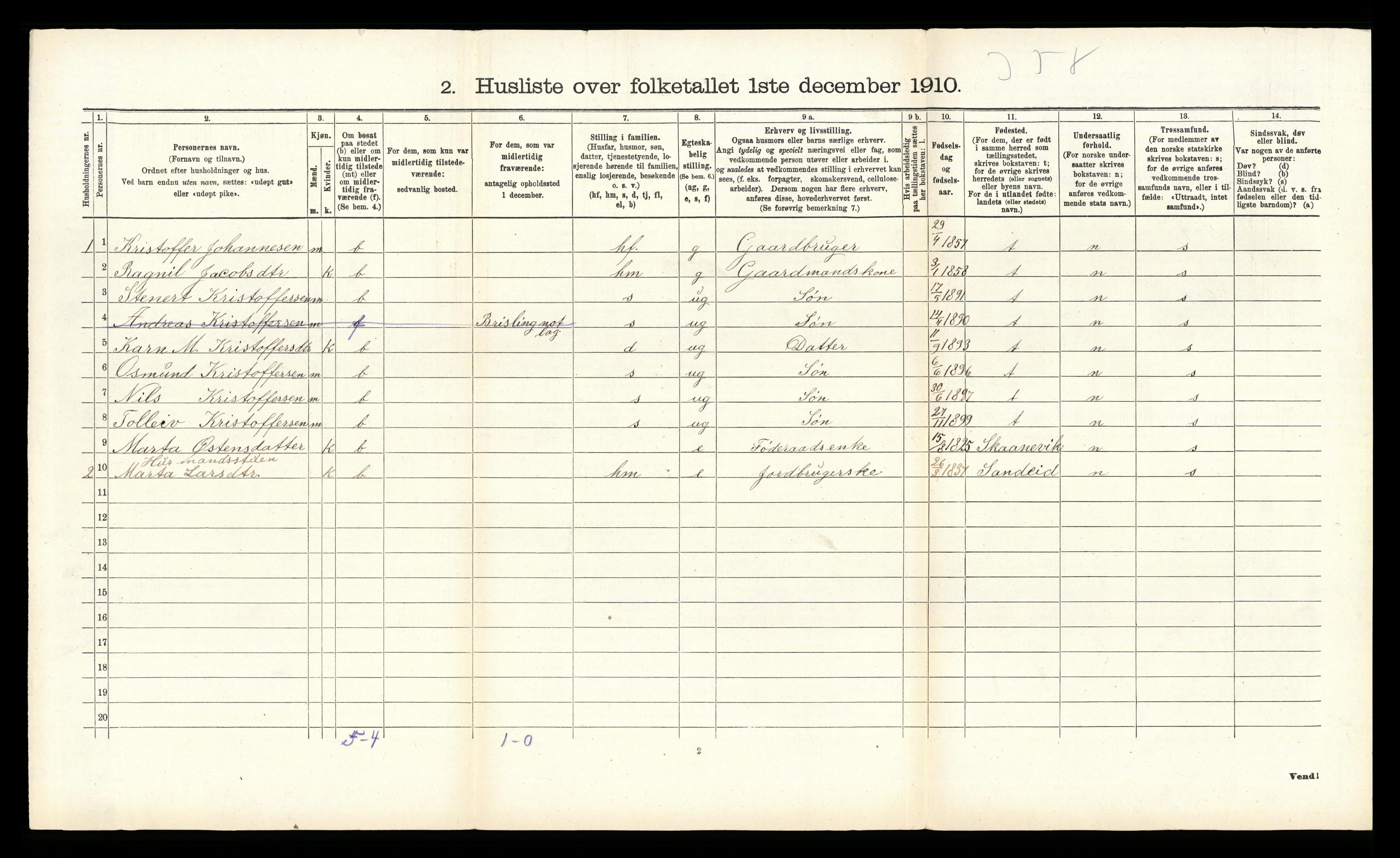 RA, 1910 census for Skjold, 1910, p. 173