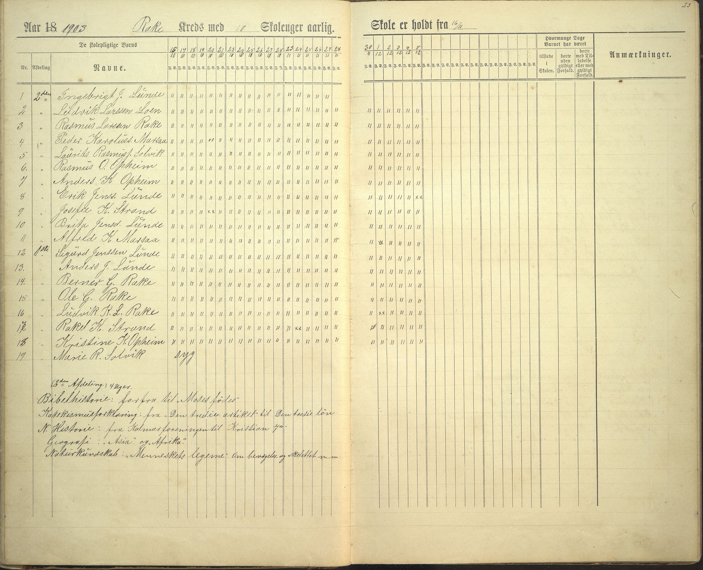 Innvik kommune. Rake skule, VLFK/K-14470.520.23/543/L0002: dagbok for Rake skule og Skarstein skule, 1894-1909, p. 23