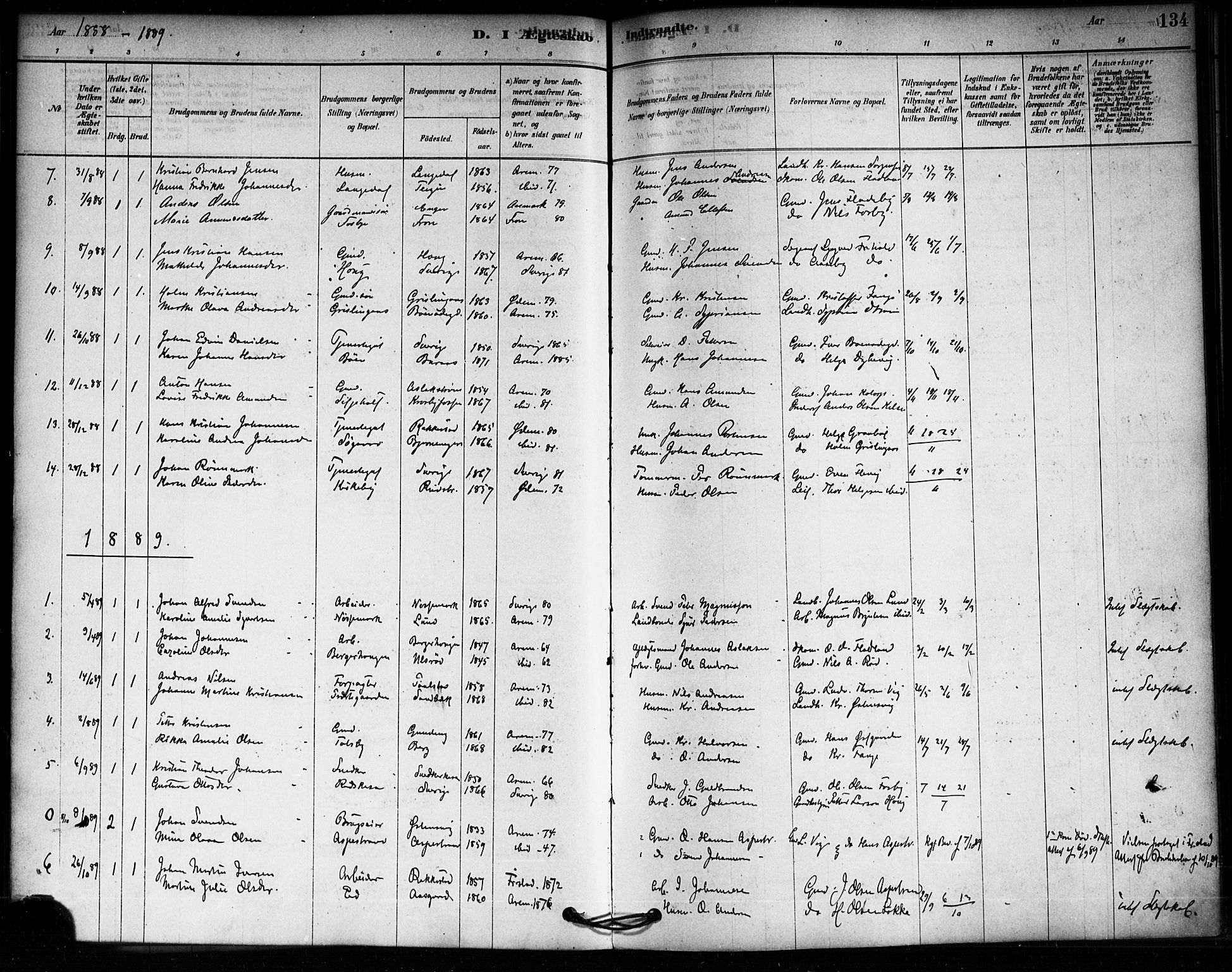 Aremark prestekontor Kirkebøker, SAO/A-10899/F/Fa/L0005: Parish register (official) no. I 5, 1878-1897, p. 134