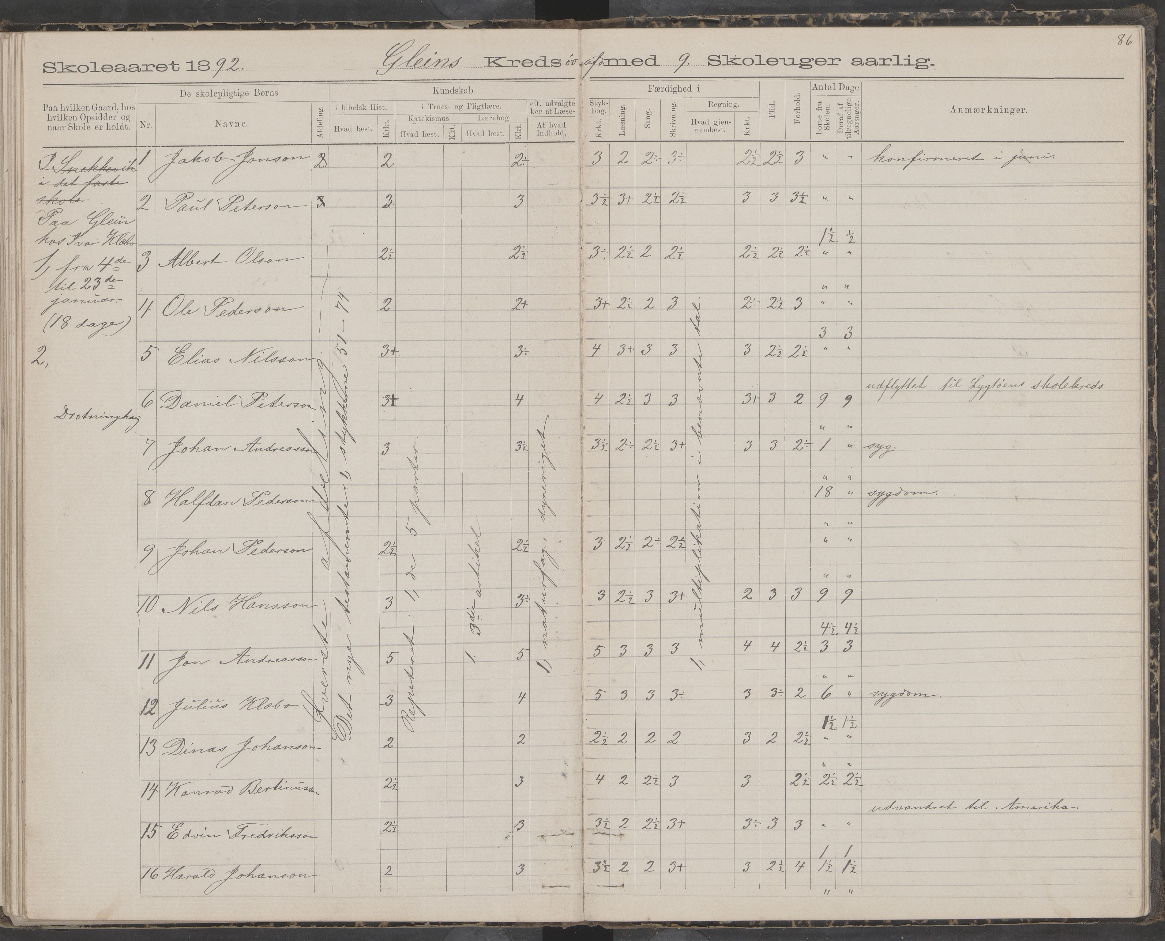 Dønna kommune. Snekkevik skolekrets, AIN/K-18270.510.07/442/L0002: Skoleprotokoll, 1888-1893, p. 86