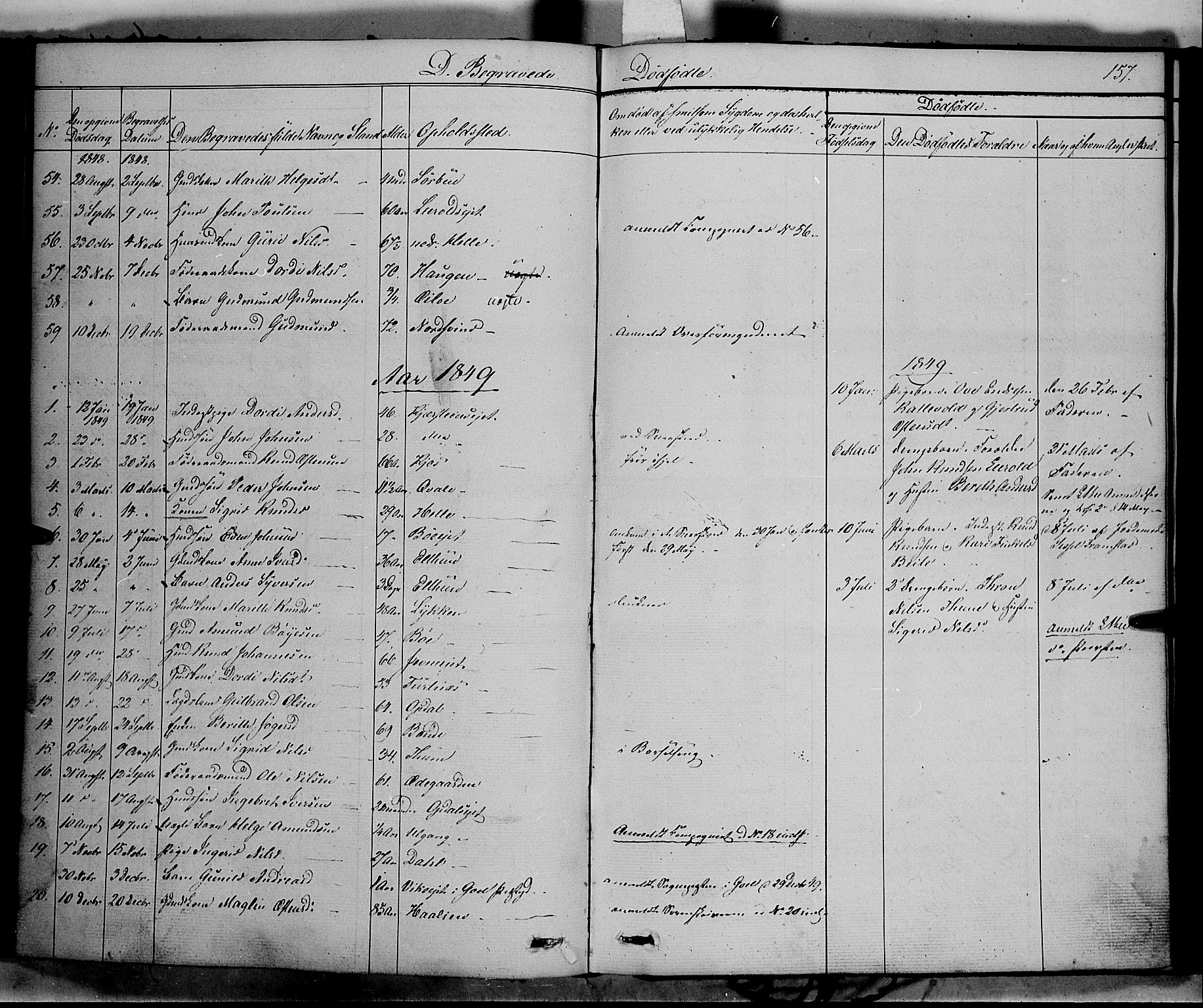 Vang prestekontor, Valdres, SAH/PREST-140/H/Ha/L0006: Parish register (official) no. 6, 1846-1864, p. 157