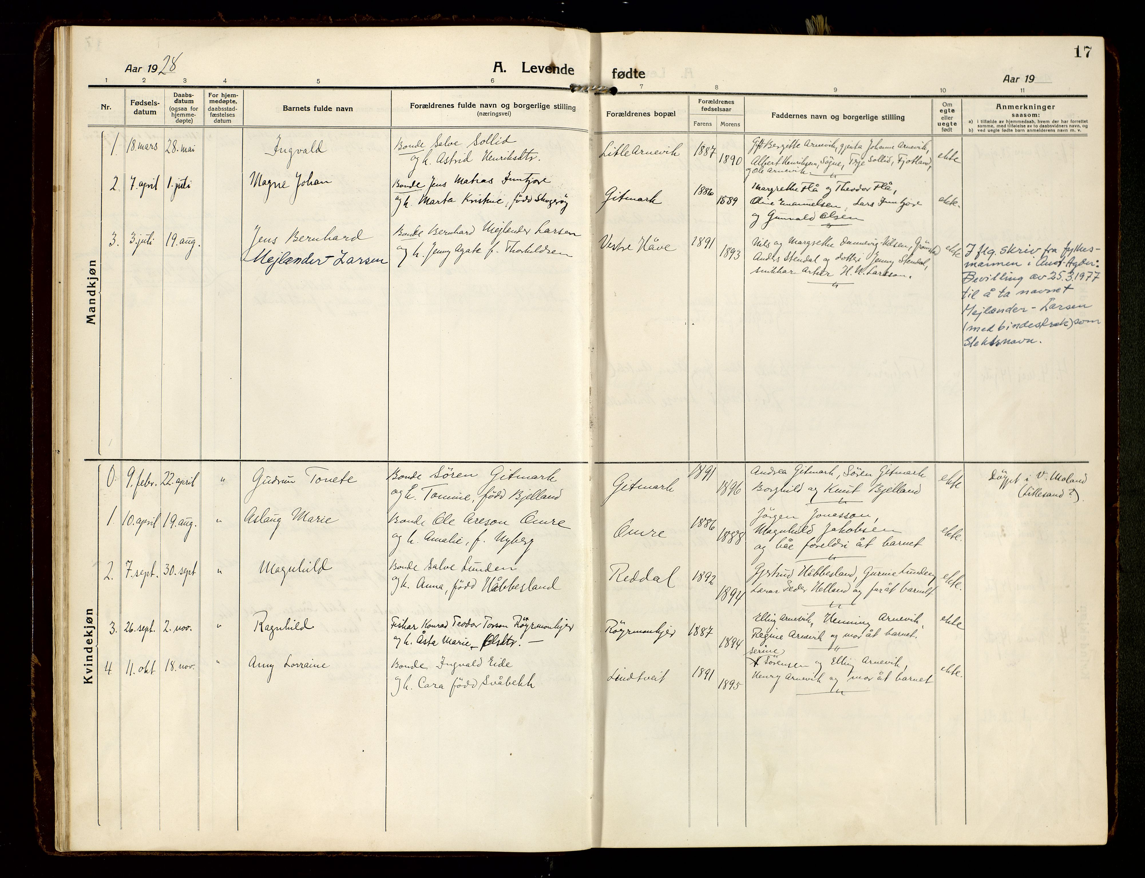 Hommedal sokneprestkontor, SAK/1111-0023/F/Fa/Faa/L0004: Parish register (official) no. A 4, 1916-1945, p. 17