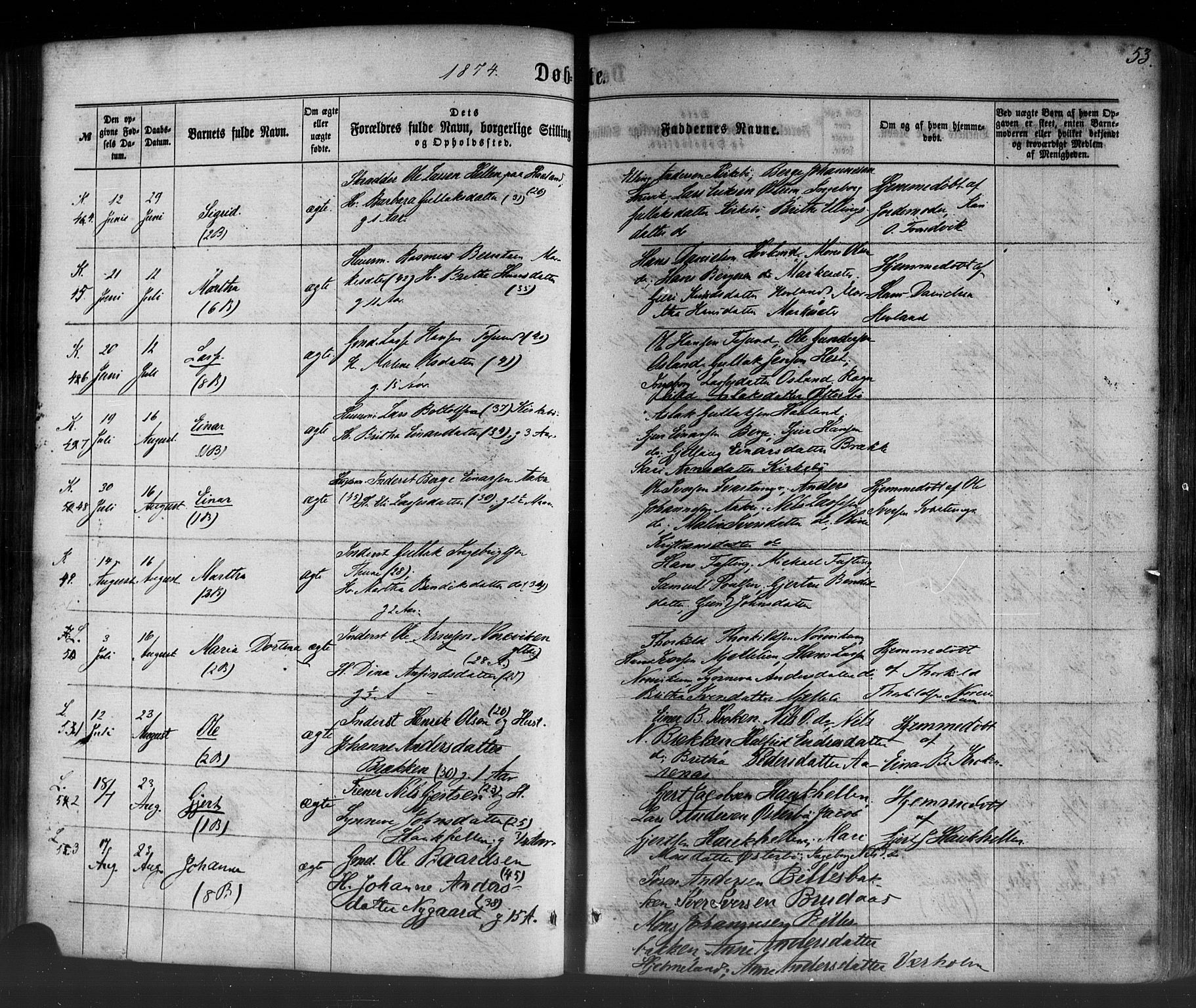 Lavik sokneprestembete, AV/SAB-A-80901: Parish register (official) no. A 4, 1864-1881, p. 53