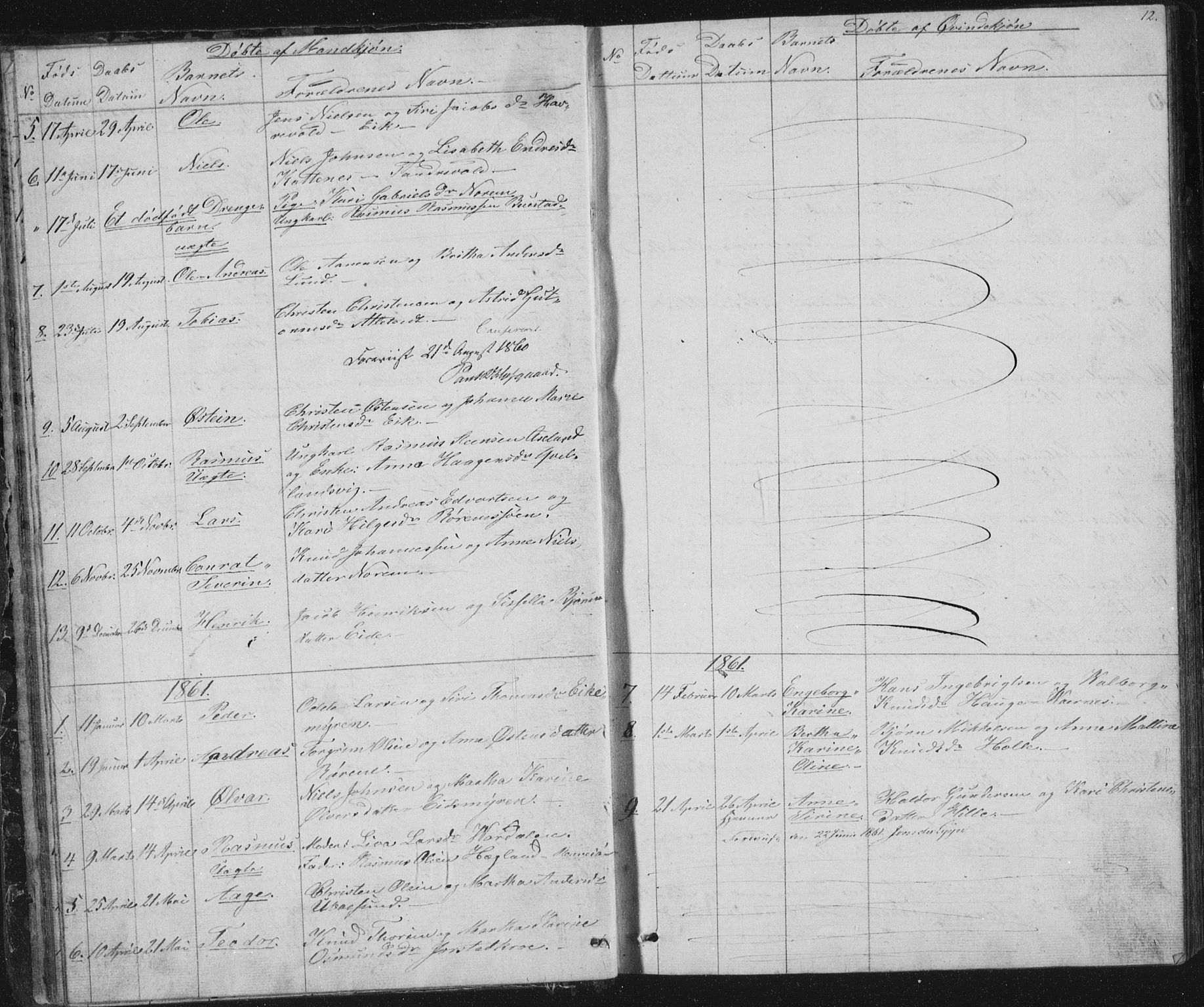 Nedstrand sokneprestkontor, AV/SAST-A-101841/01/V: Parish register (copy) no. B 2, 1848-1933, p. 12