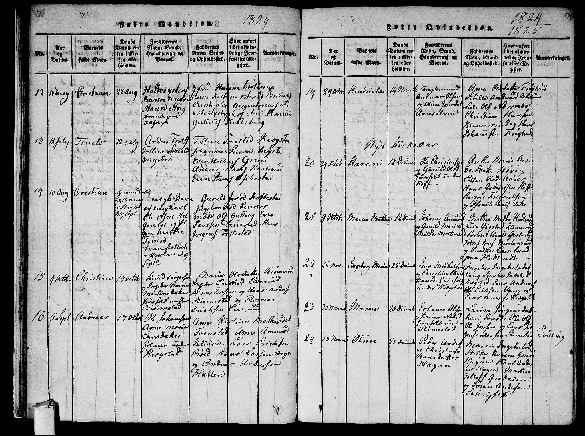 Røyken kirkebøker, SAKO/A-241/F/Fa/L0004: Parish register (official) no. 4, 1814-1832, p. 98-99