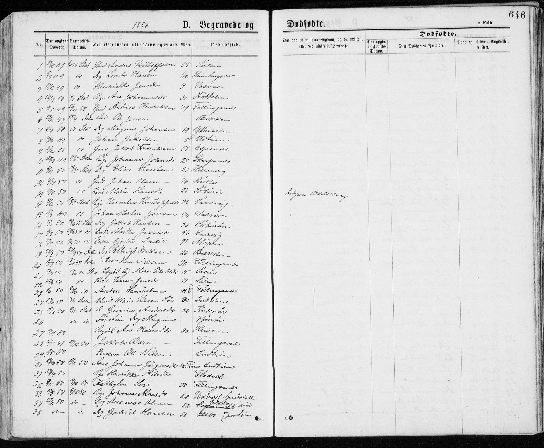 Ministerialprotokoller, klokkerbøker og fødselsregistre - Sør-Trøndelag, AV/SAT-A-1456/640/L0576: Parish register (official) no. 640A01, 1846-1876, p. 646