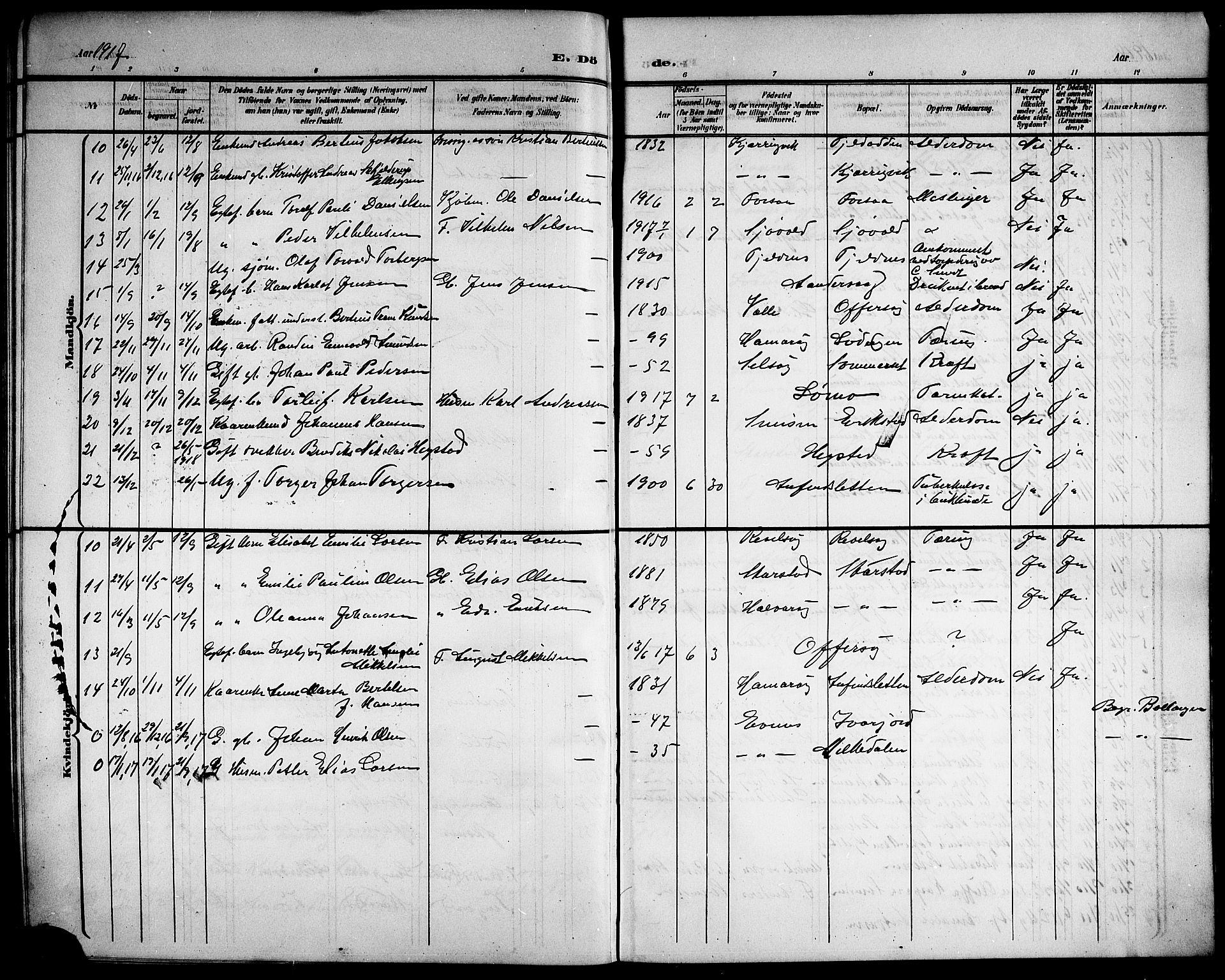 Ministerialprotokoller, klokkerbøker og fødselsregistre - Nordland, AV/SAT-A-1459/872/L1048: Parish register (copy) no. 872C04, 1898-1919