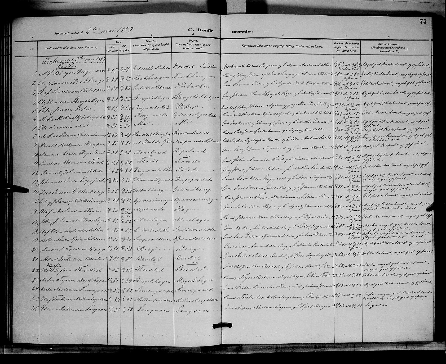 Øyer prestekontor, AV/SAH-PREST-084/H/Ha/Hab/L0004: Parish register (copy) no. 4, 1894-1905, p. 75