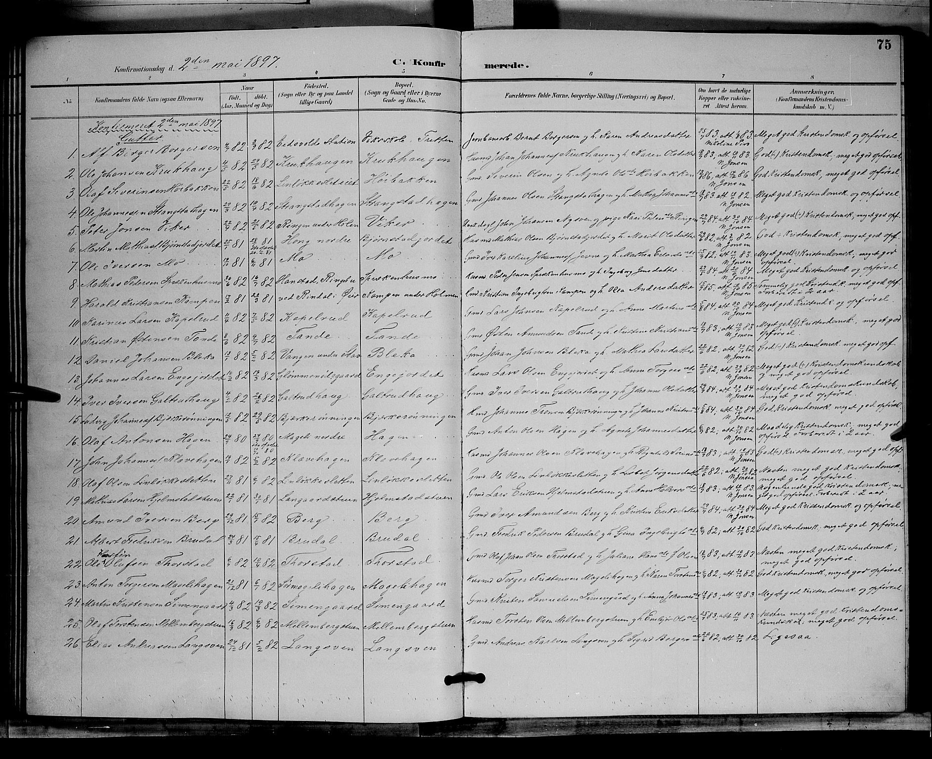 Øyer prestekontor, SAH/PREST-084/H/Ha/Hab/L0004: Parish register (copy) no. 4, 1894-1905, p. 75