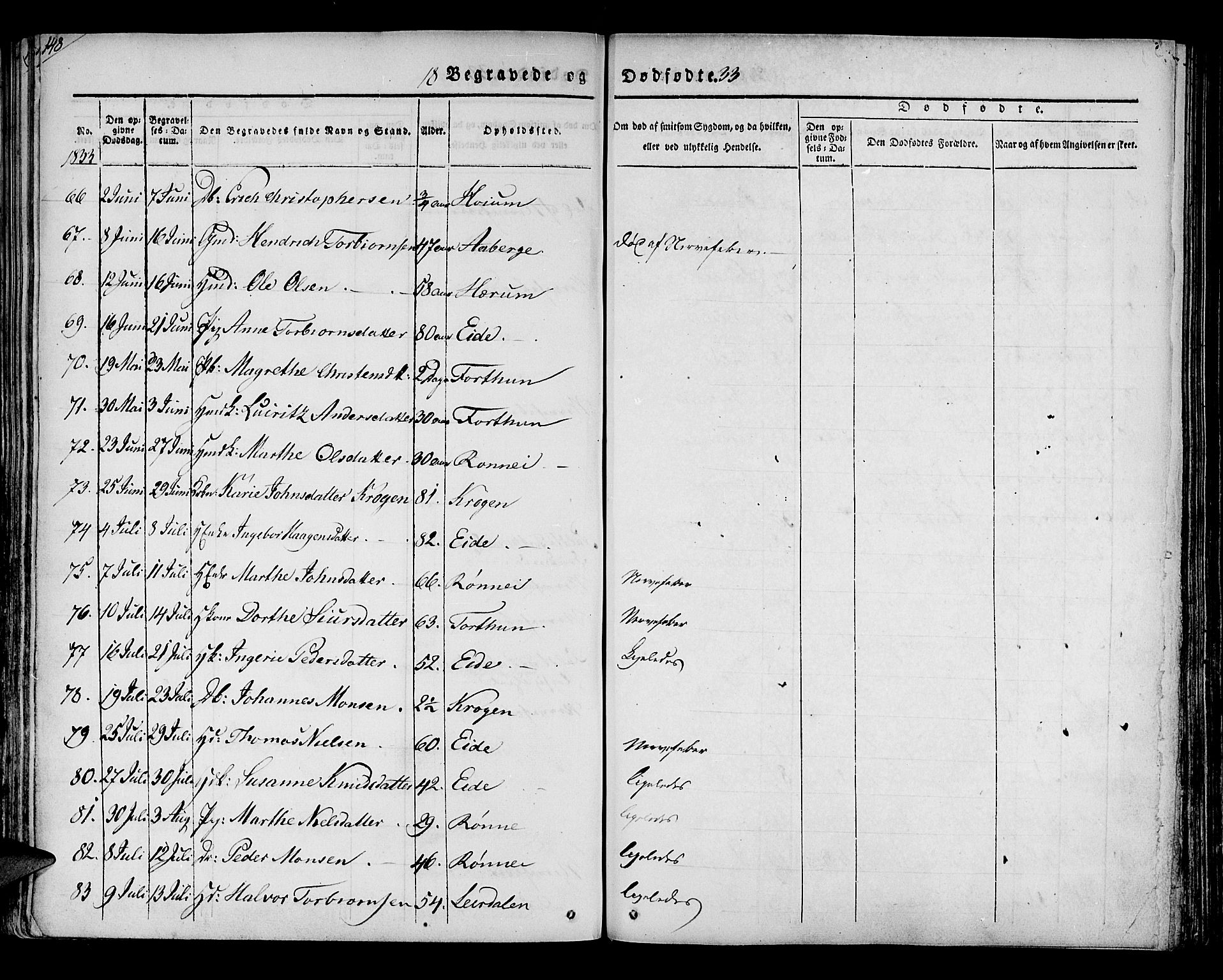 Luster sokneprestembete, AV/SAB-A-81101/H/Haa/Haaa/L0005: Parish register (official) no. A 5, 1831-1841, p. 148