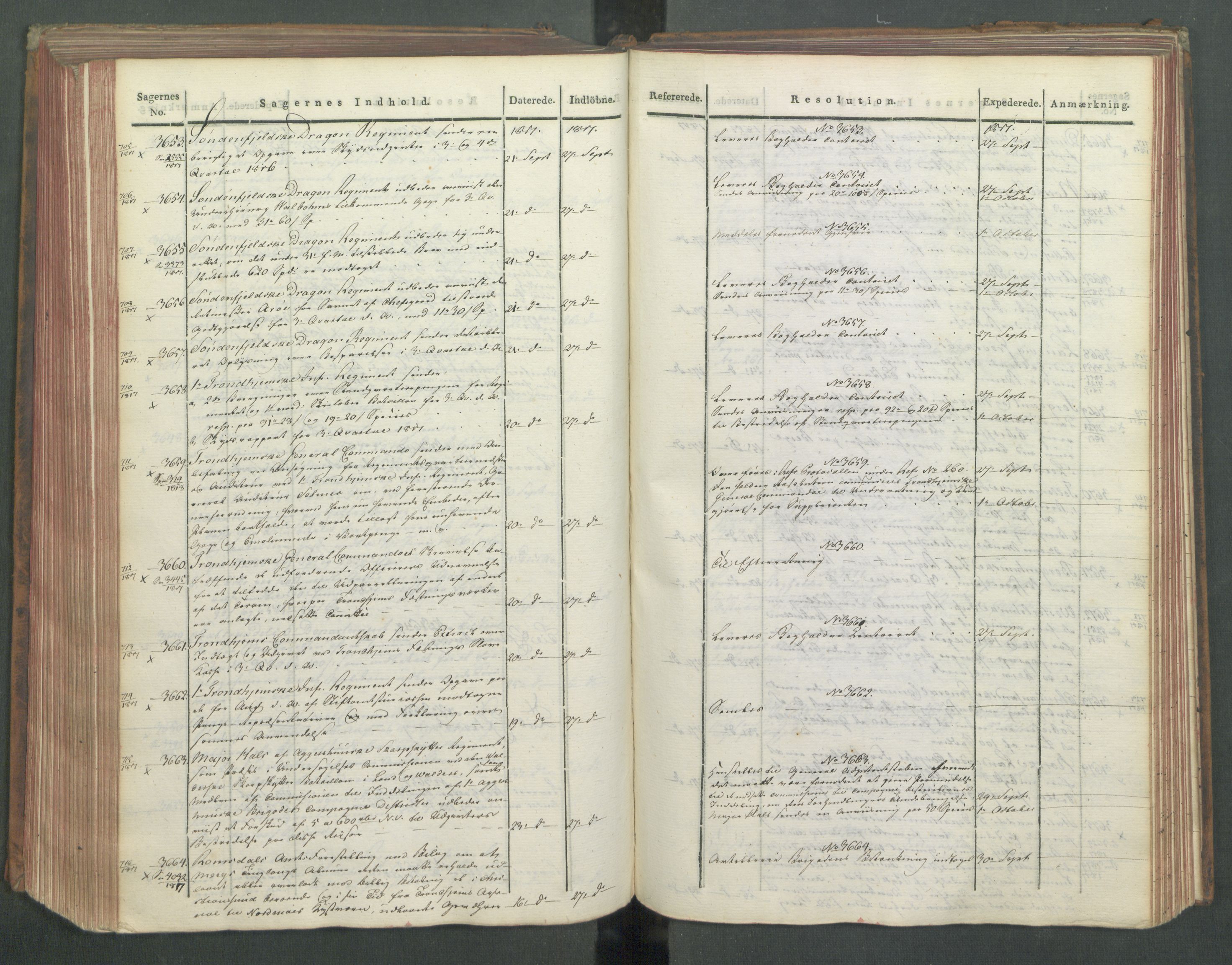 Armédepartementet, AV/RA-RAFA-3493/C/Ca/L0012: 6. Departements Journal, 1817