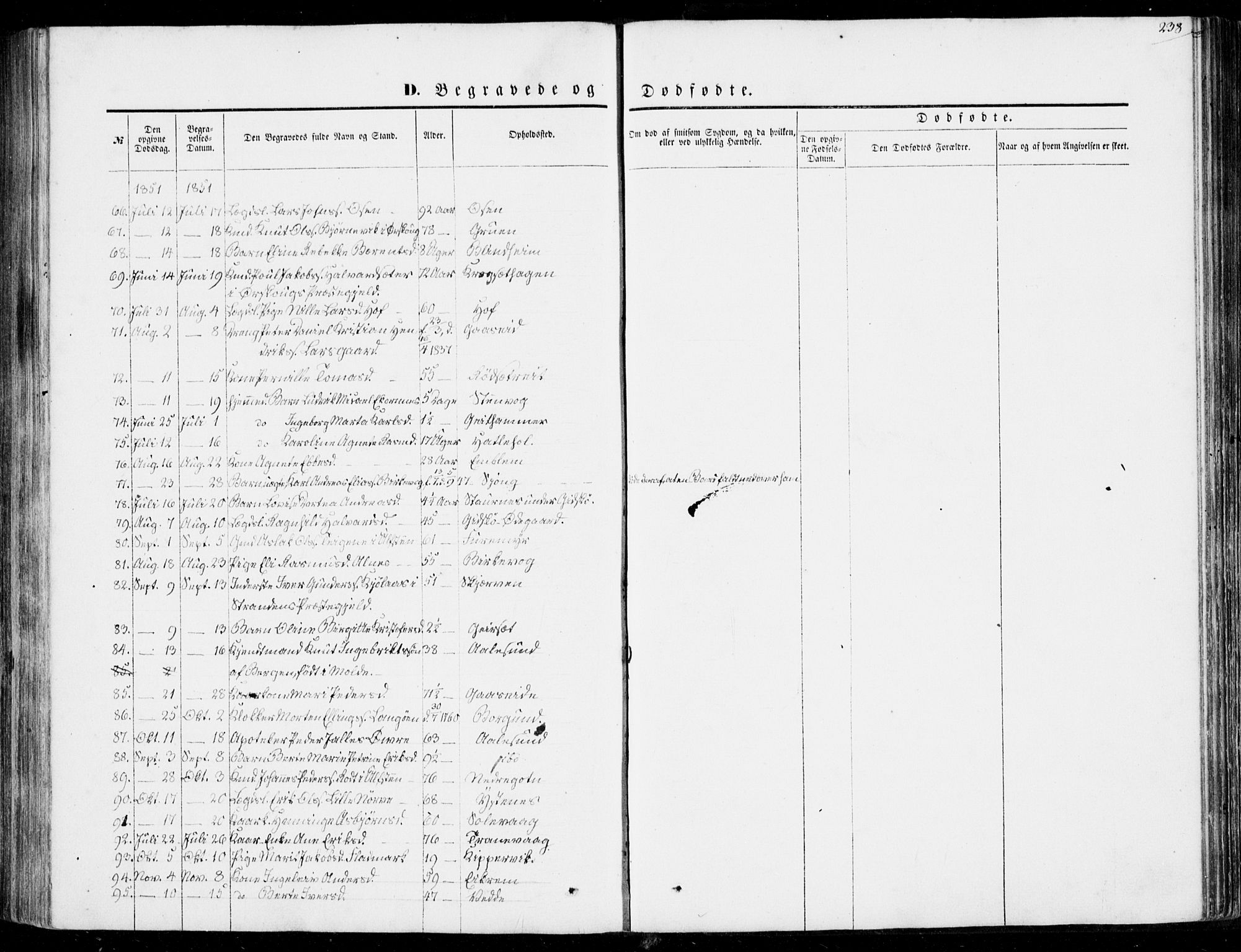 Ministerialprotokoller, klokkerbøker og fødselsregistre - Møre og Romsdal, AV/SAT-A-1454/528/L0397: Parish register (official) no. 528A08, 1848-1858, p. 238