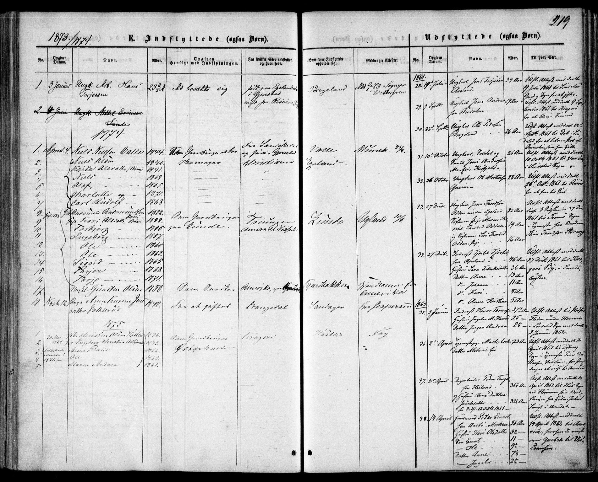 Gjerstad sokneprestkontor, AV/SAK-1111-0014/F/Fa/Faa/L0007: Parish register (official) no. A 7, 1858-1875, p. 219