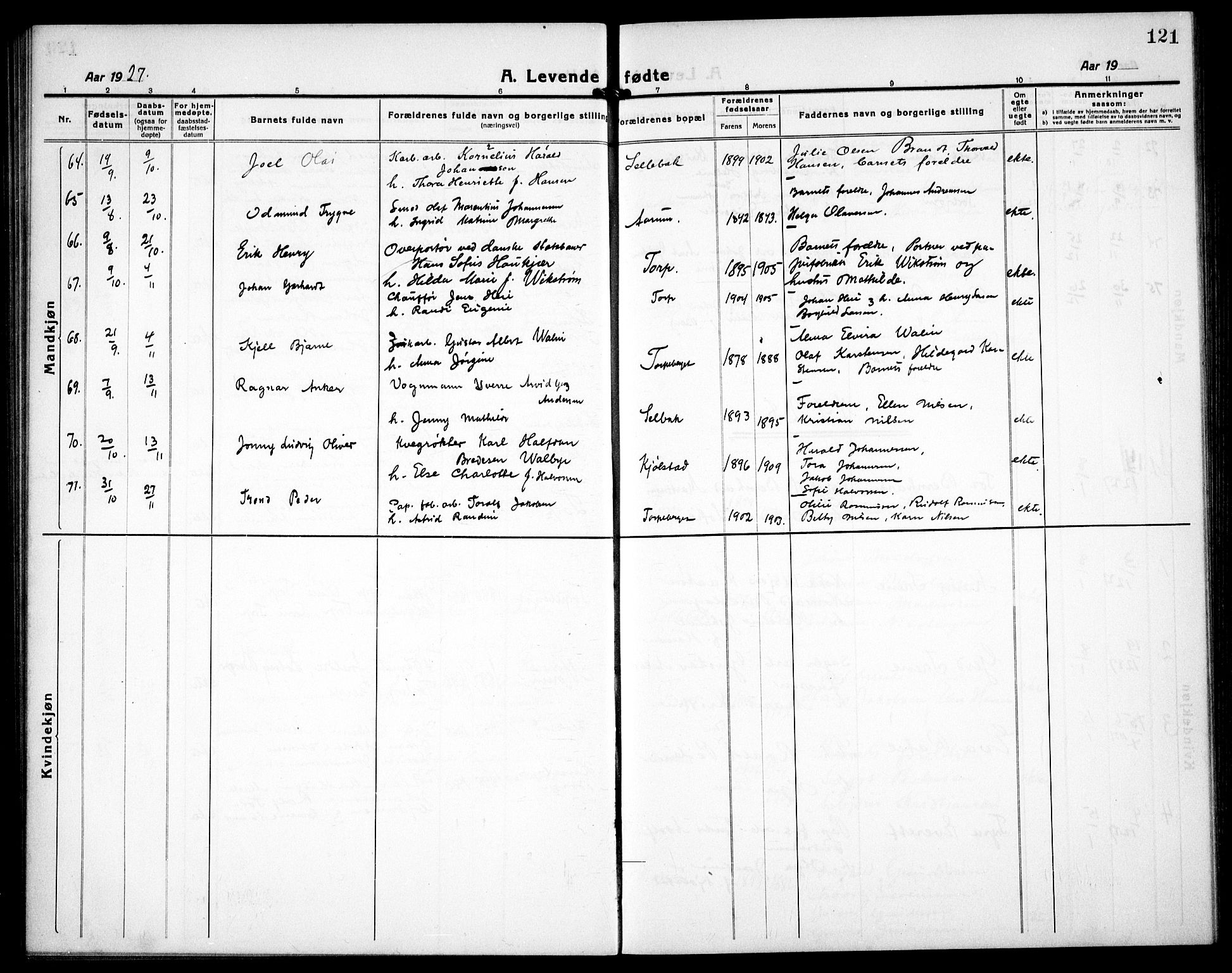 Borge prestekontor Kirkebøker, SAO/A-10903/G/Ga/L0003: Parish register (copy) no. I 3, 1918-1939, p. 121