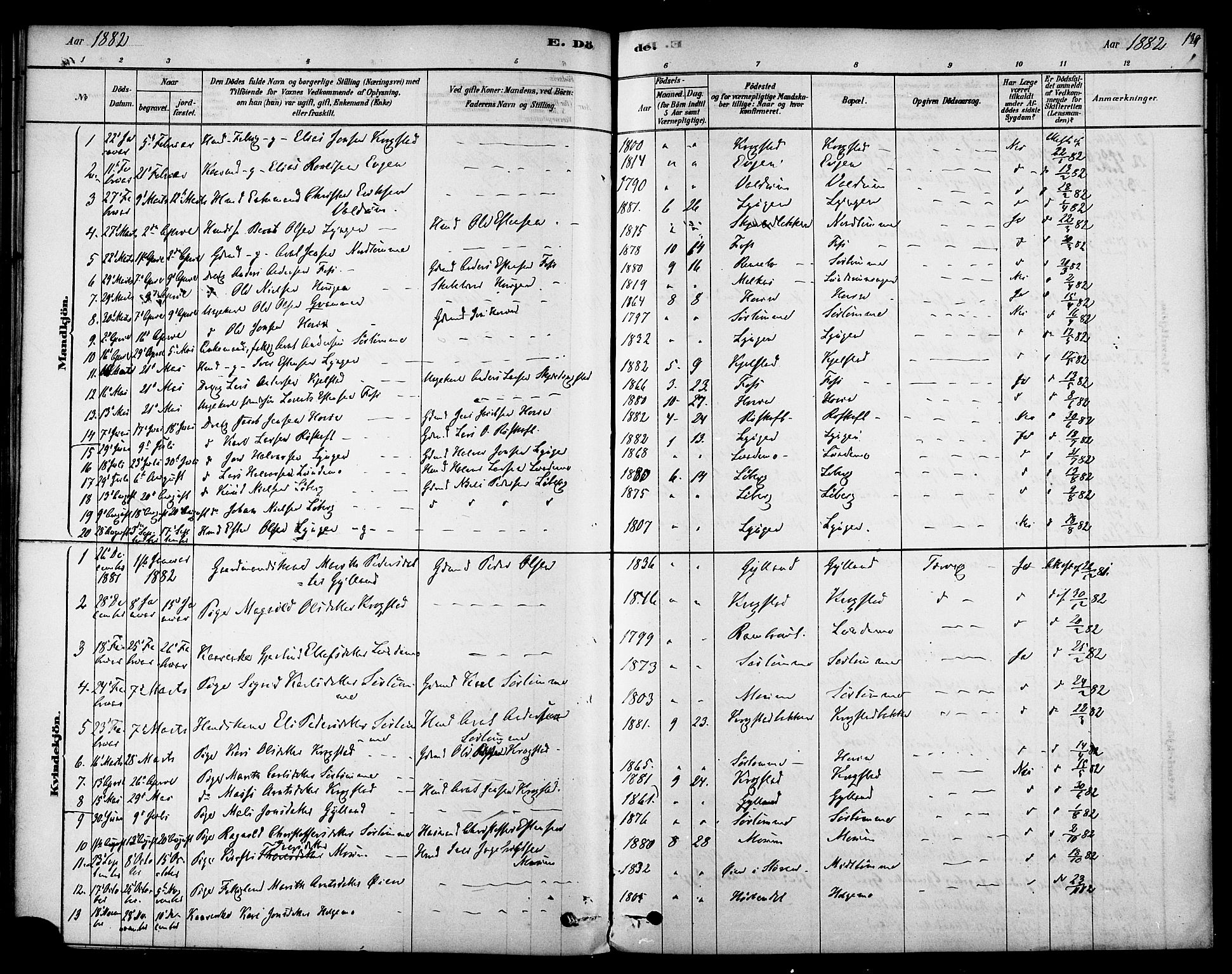 Ministerialprotokoller, klokkerbøker og fødselsregistre - Sør-Trøndelag, SAT/A-1456/692/L1105: Parish register (official) no. 692A05, 1878-1890, p. 139