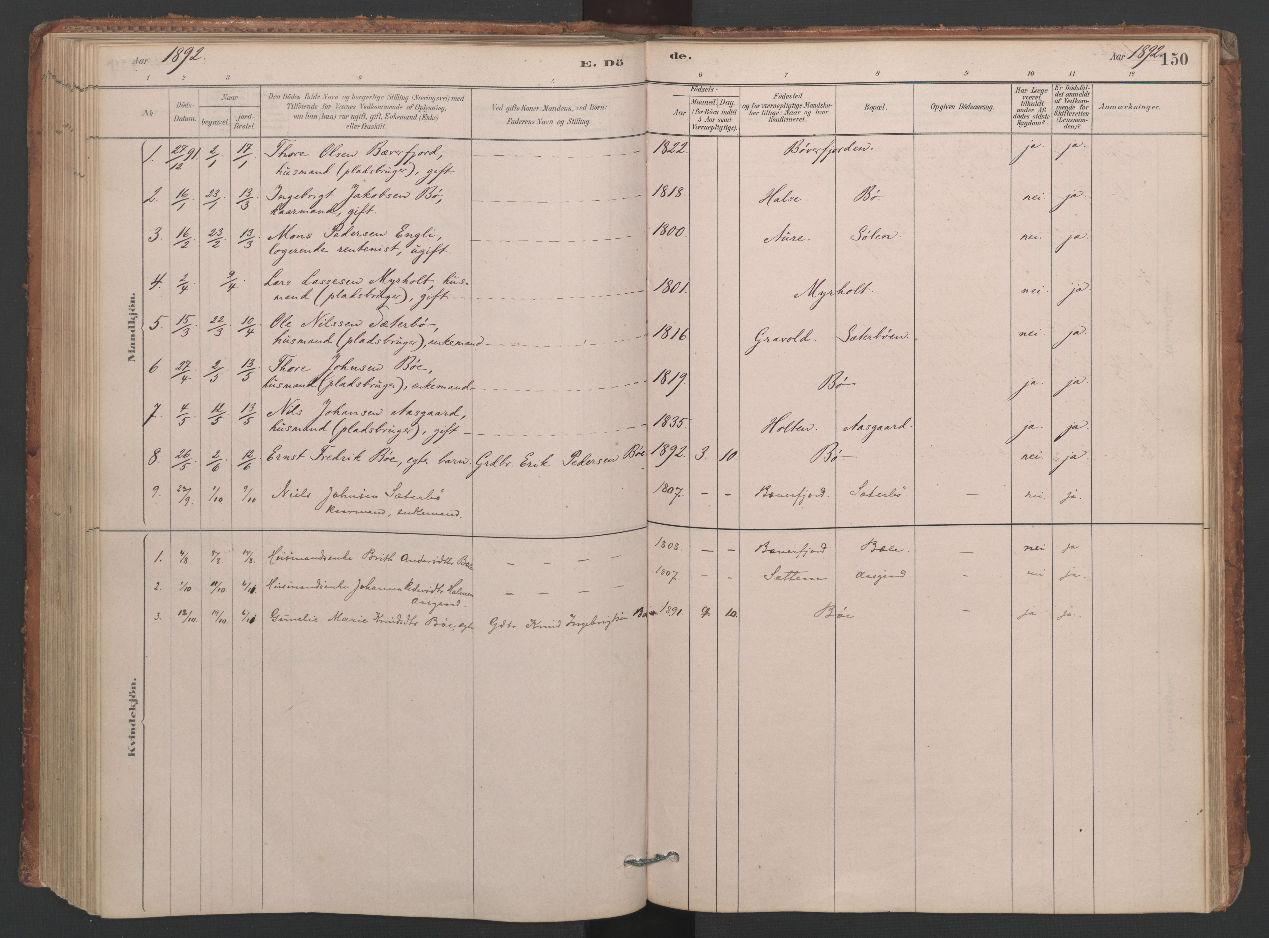 Ministerialprotokoller, klokkerbøker og fødselsregistre - Møre og Romsdal, AV/SAT-A-1454/594/L1036: Parish register (official) no. 594A02 (?), 1879-1910, p. 150