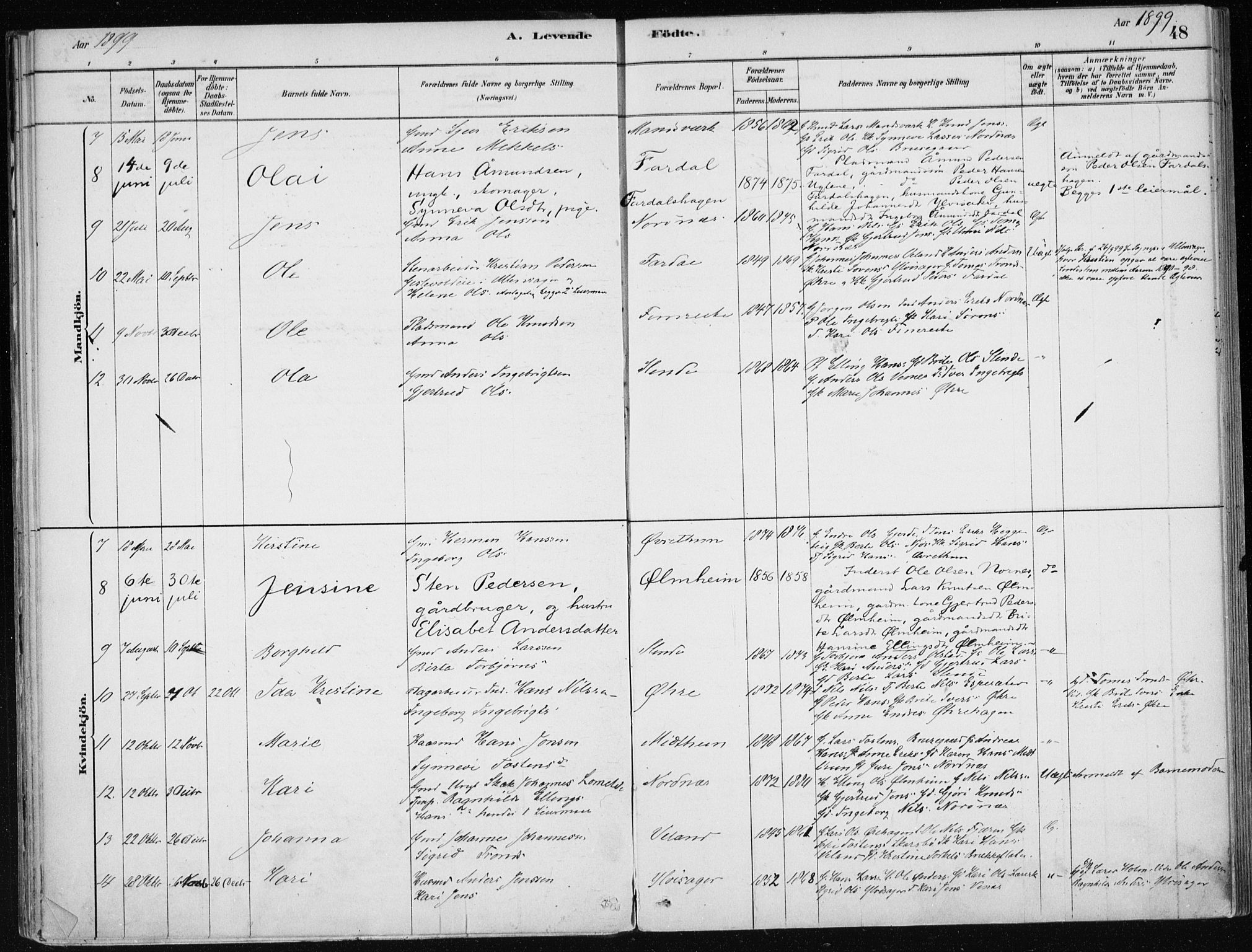 Sogndal sokneprestembete, AV/SAB-A-81301/H/Haa/Haac/L0001: Parish register (official) no. C 1, 1878-1907, p. 48