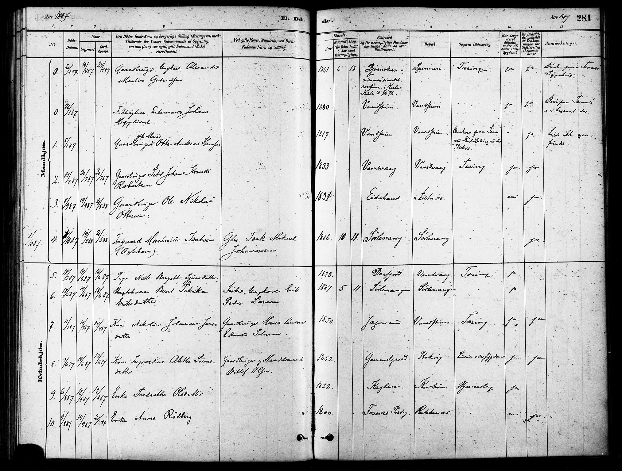 Karlsøy sokneprestembete, SATØ/S-1299/H/Ha/Haa/L0006kirke: Parish register (official) no. 6, 1879-1890, p. 281