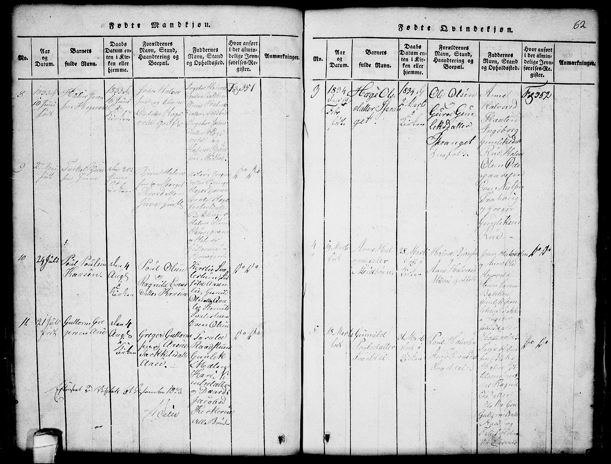 Seljord kirkebøker, SAKO/A-20/G/Gb/L0002: Parish register (copy) no. II 2, 1815-1854, p. 62