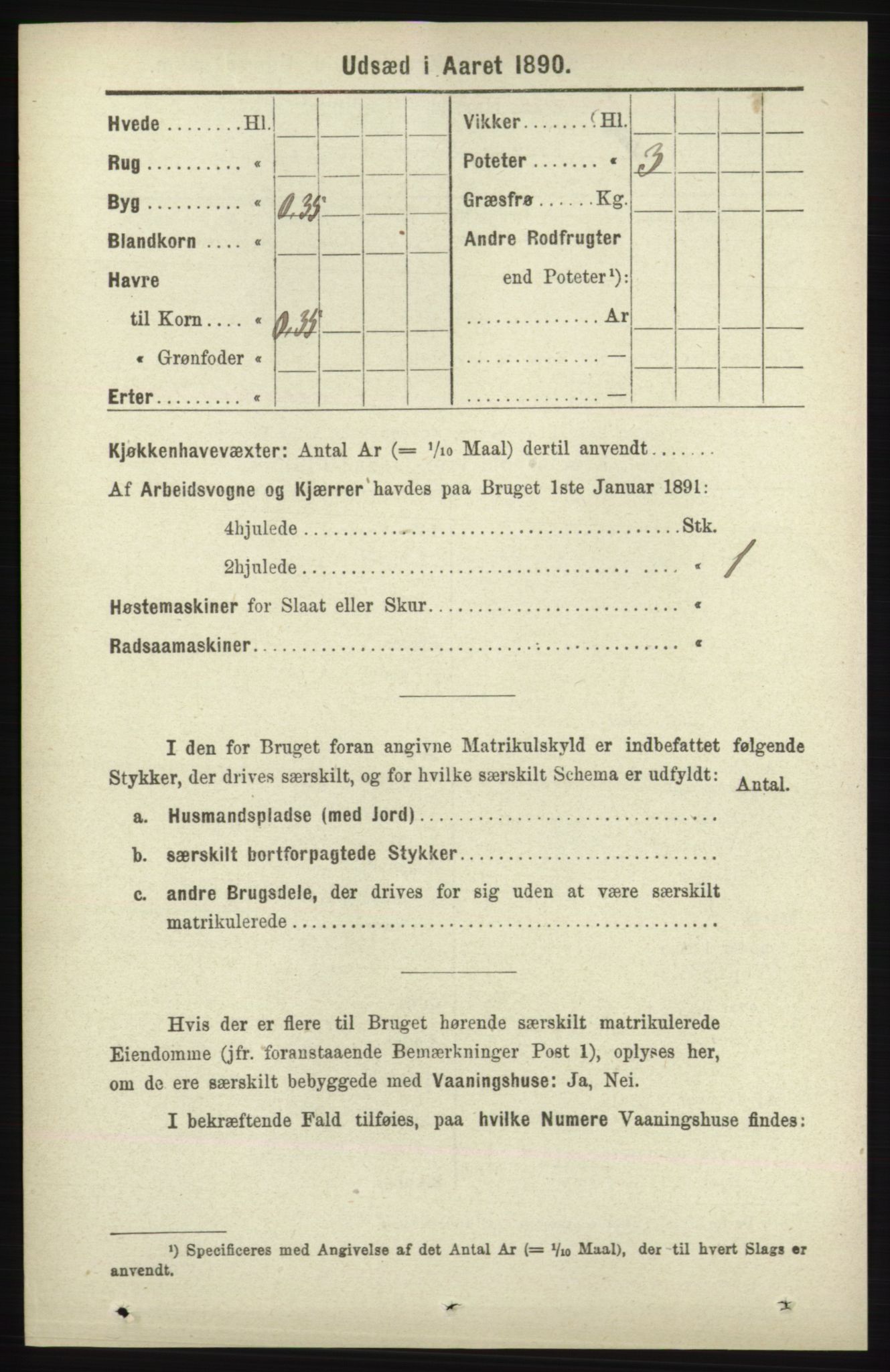 RA, 1891 census for 1041 Vanse, 1891, p. 8738