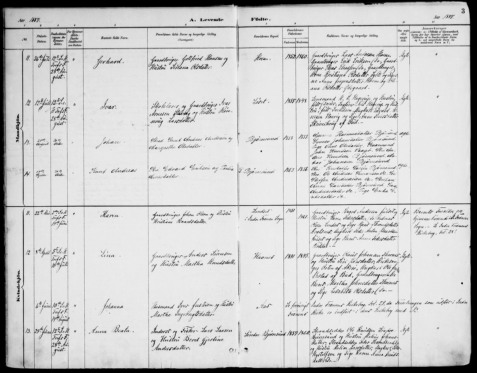 Ministerialprotokoller, klokkerbøker og fødselsregistre - Møre og Romsdal, AV/SAT-A-1454/565/L0750: Parish register (official) no. 565A04, 1887-1905, p. 3