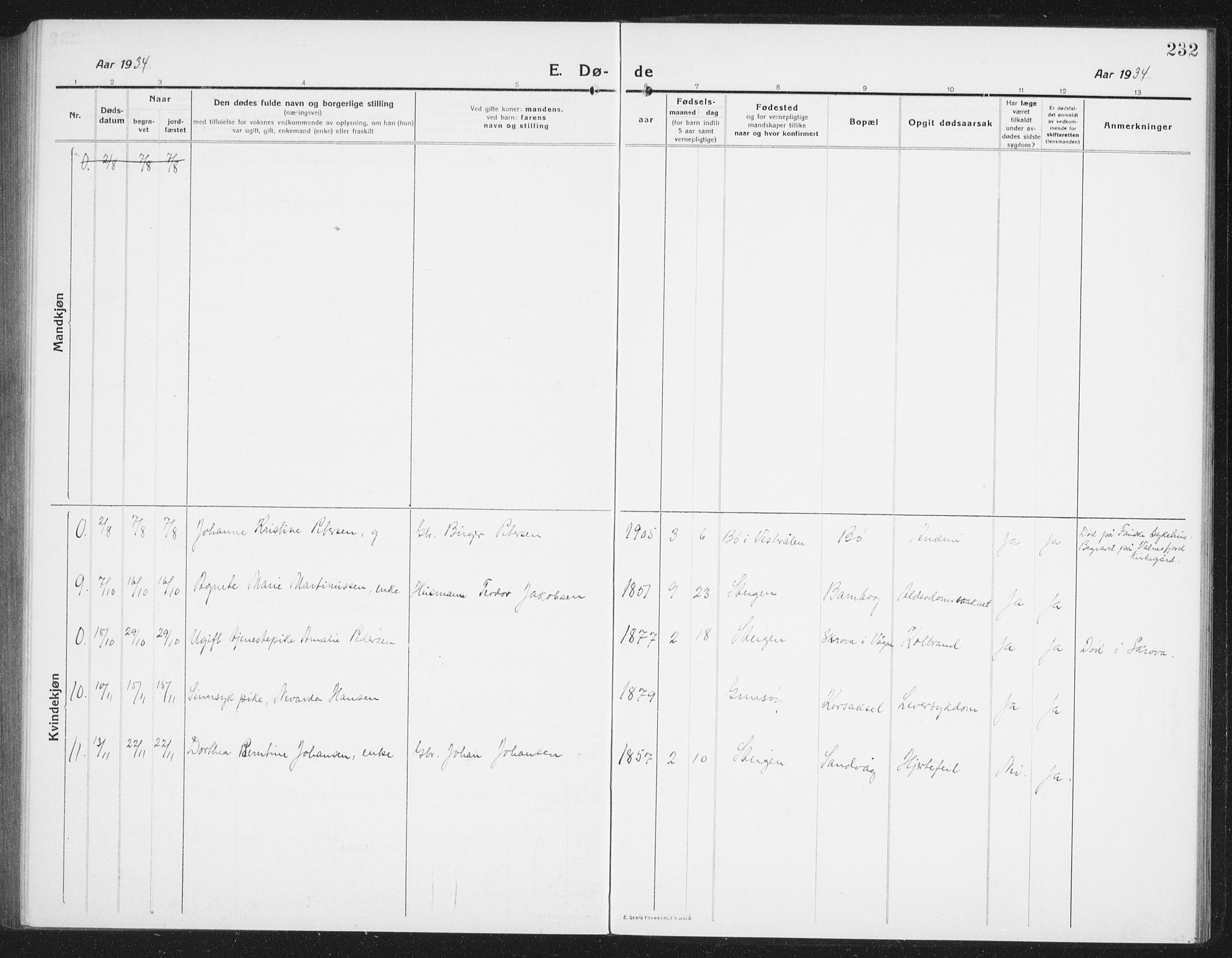 Ministerialprotokoller, klokkerbøker og fødselsregistre - Nordland, AV/SAT-A-1459/855/L0817: Parish register (copy) no. 855C06, 1917-1934, p. 232