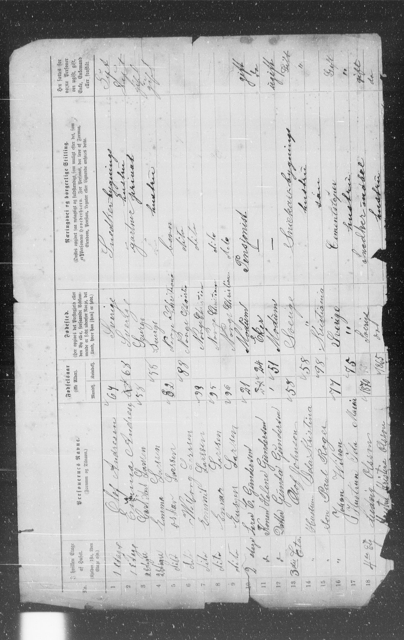 OBA, Municipal Census 1899 for Kristiania, 1899, p. 509