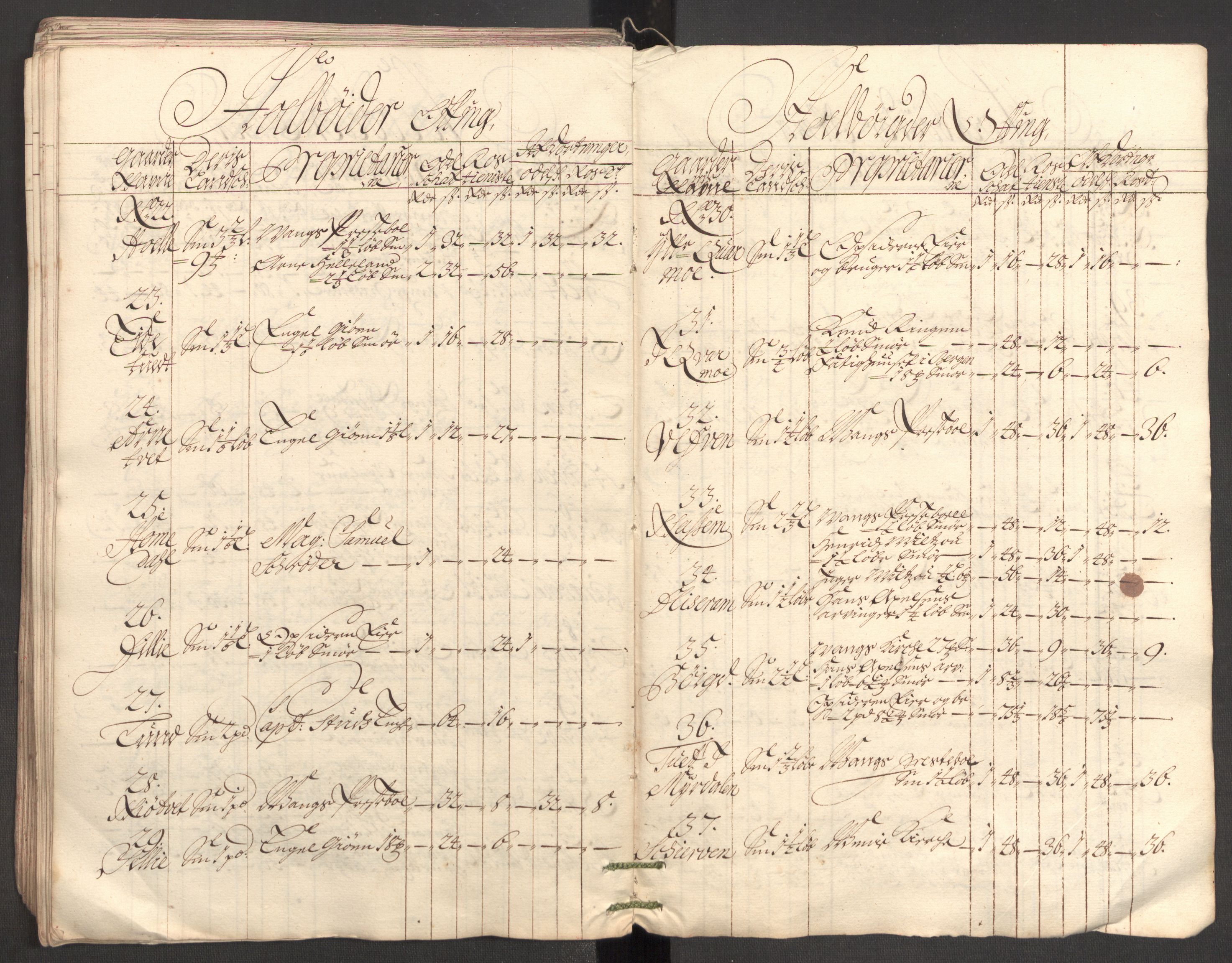 Rentekammeret inntil 1814, Reviderte regnskaper, Fogderegnskap, AV/RA-EA-4092/R51/L3186: Fogderegnskap Nordhordland og Voss, 1702-1703, p. 112