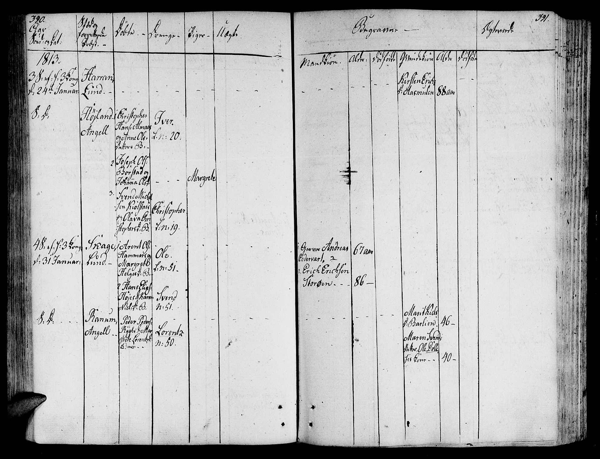 Ministerialprotokoller, klokkerbøker og fødselsregistre - Nord-Trøndelag, SAT/A-1458/764/L0545: Parish register (official) no. 764A05, 1799-1816, p. 390-391