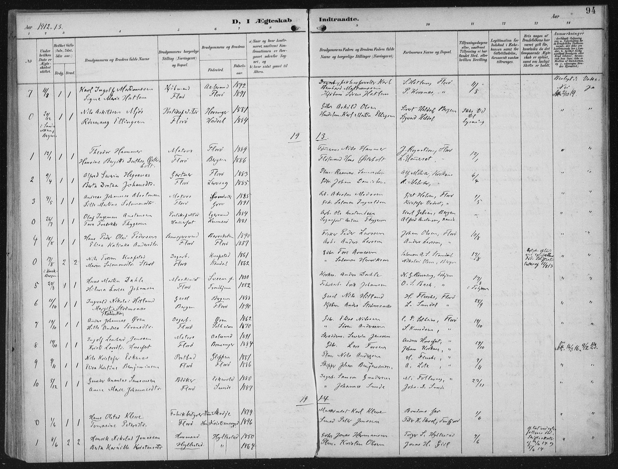 Kinn sokneprestembete, SAB/A-80801/H/Haa/Haac/L0002: Parish register (official) no. C 2, 1895-1916, p. 94