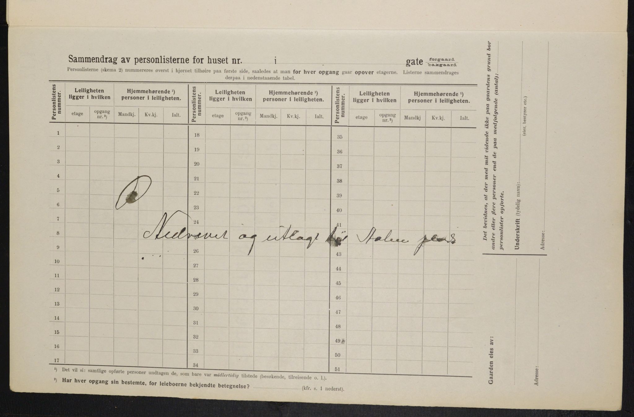 OBA, Municipal Census 1914 for Kristiania, 1914, p. 57511