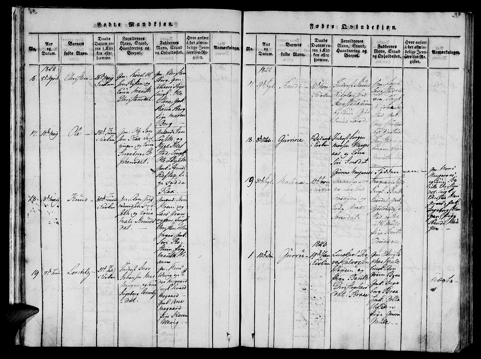 Ministerialprotokoller, klokkerbøker og fødselsregistre - Sør-Trøndelag, SAT/A-1456/612/L0372: Parish register (official) no. 612A06 /1, 1816-1828, p. 33