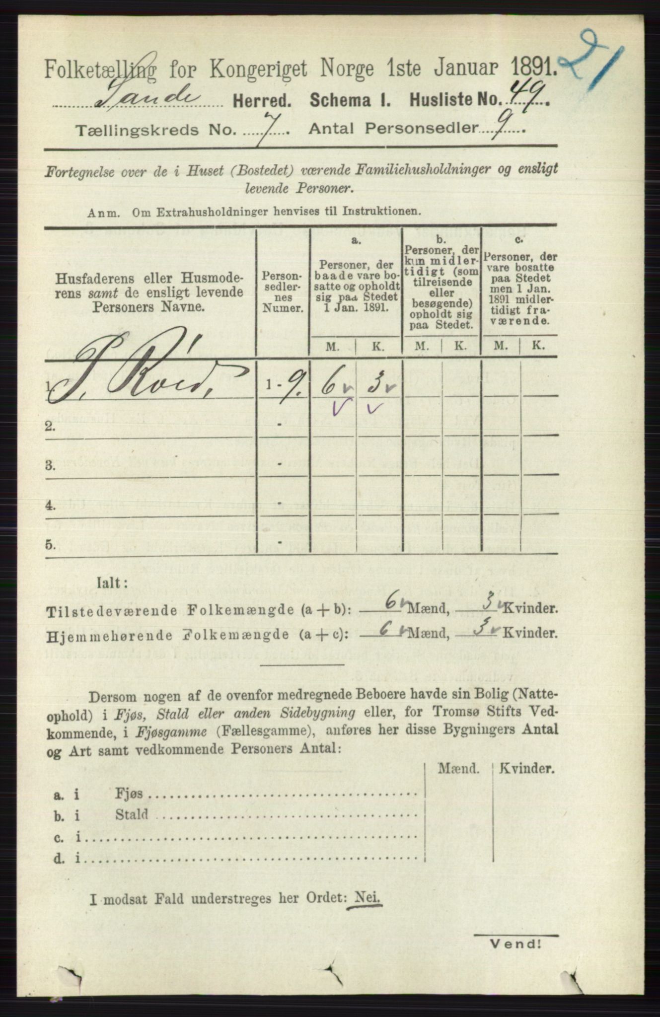 RA, 1891 census for 0713 Sande, 1891, p. 3130