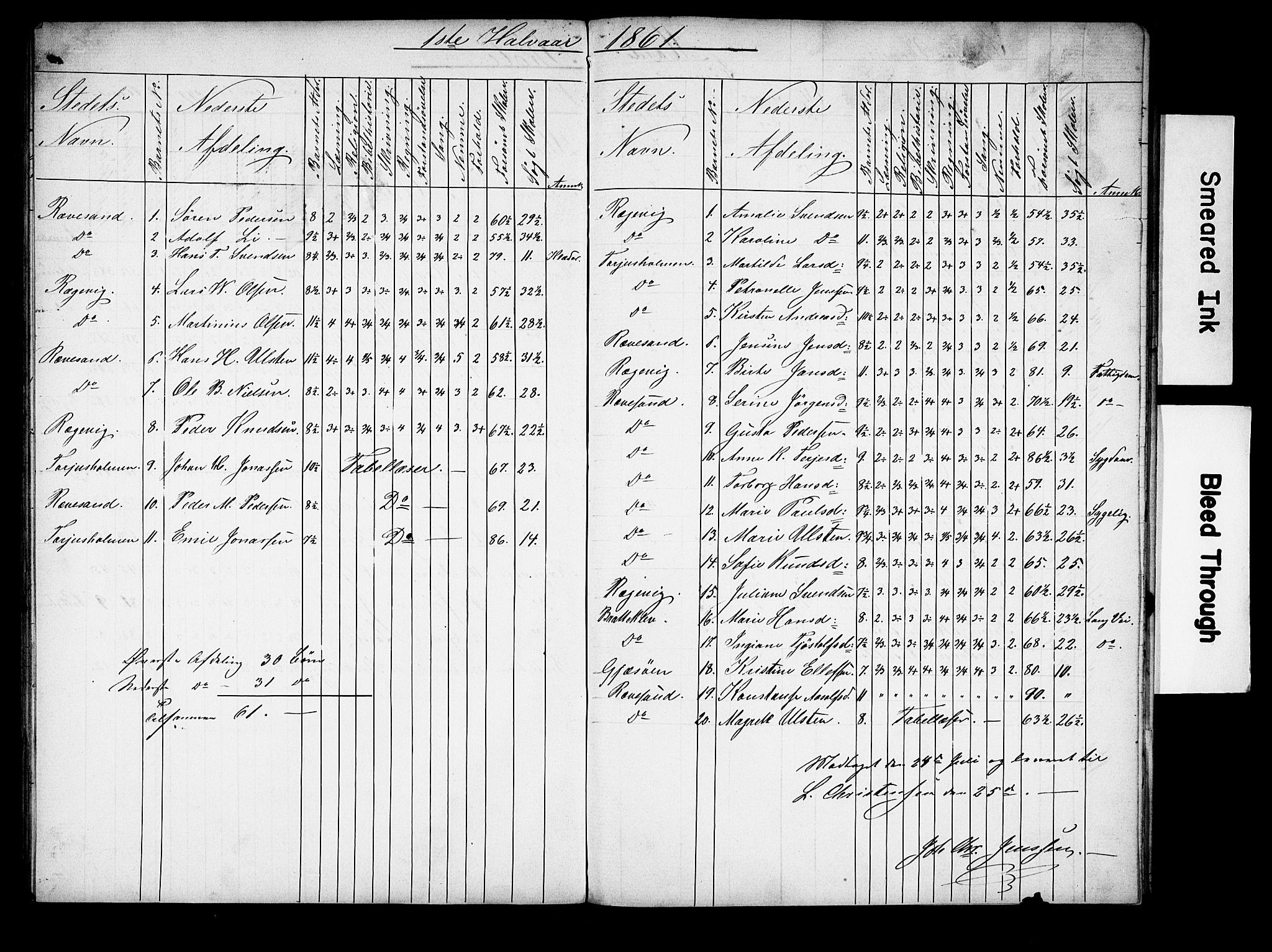 Østre Aker prestekontor Kirkebøker, AV/SAO-A-10840/H/Ha/L0006: Banns register no. I 6, 1901-1905