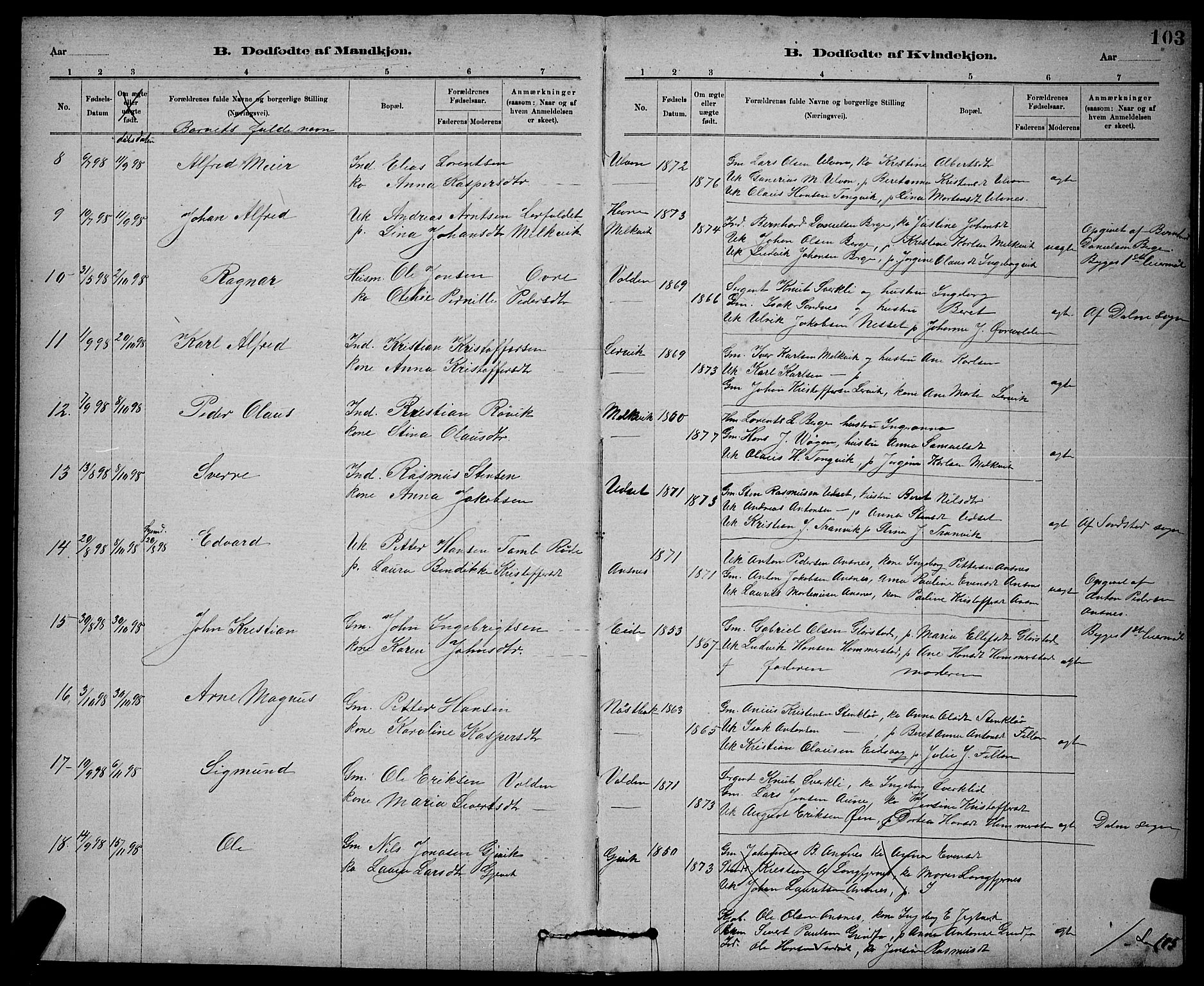 Ministerialprotokoller, klokkerbøker og fødselsregistre - Sør-Trøndelag, AV/SAT-A-1456/637/L0562: Parish register (copy) no. 637C03, 1883-1898, p. 103