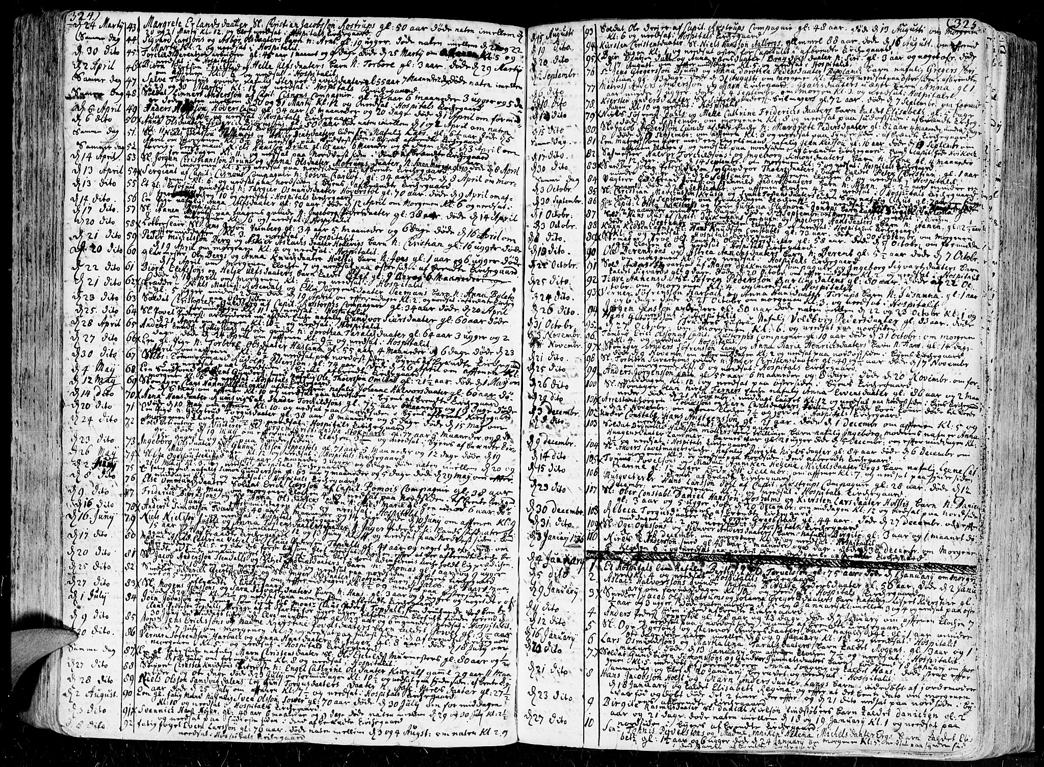 Kristiansand domprosti, SAK/1112-0006/F/Fa/L0001: Parish register (official) no. A 1, 1734-1793, p. 324-325