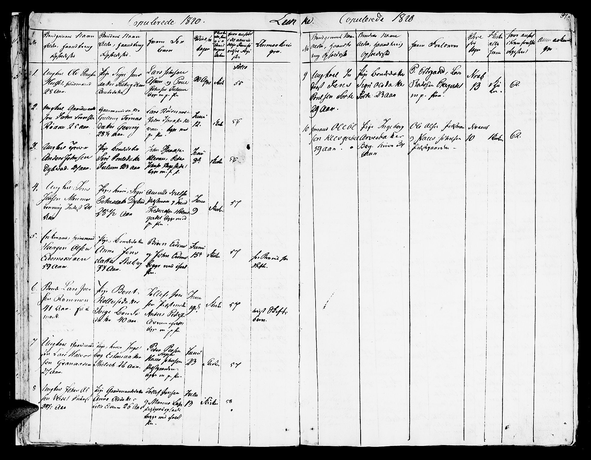 Ministerialprotokoller, klokkerbøker og fødselsregistre - Nord-Trøndelag, AV/SAT-A-1458/709/L0065: Parish register (official) no. 709A09 /3, 1820-1821, p. 37