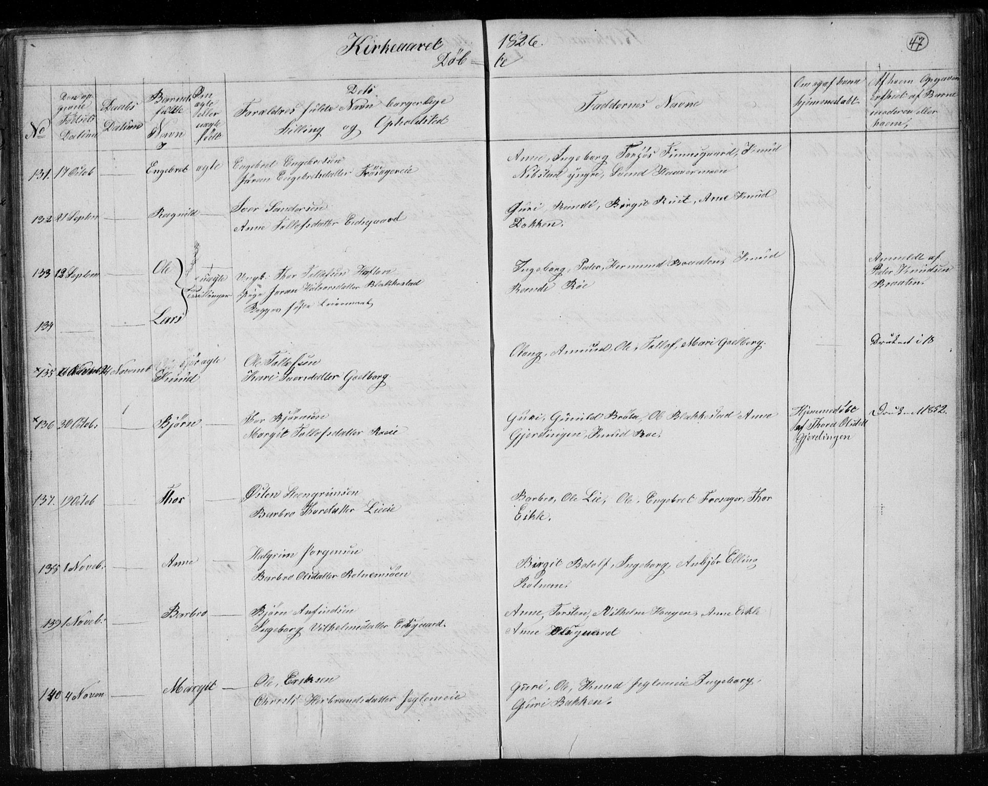 Gol kirkebøker, AV/SAKO-A-226/F/Fa/L0001: Parish register (official) no. I 1, 1821-1837, p. 47