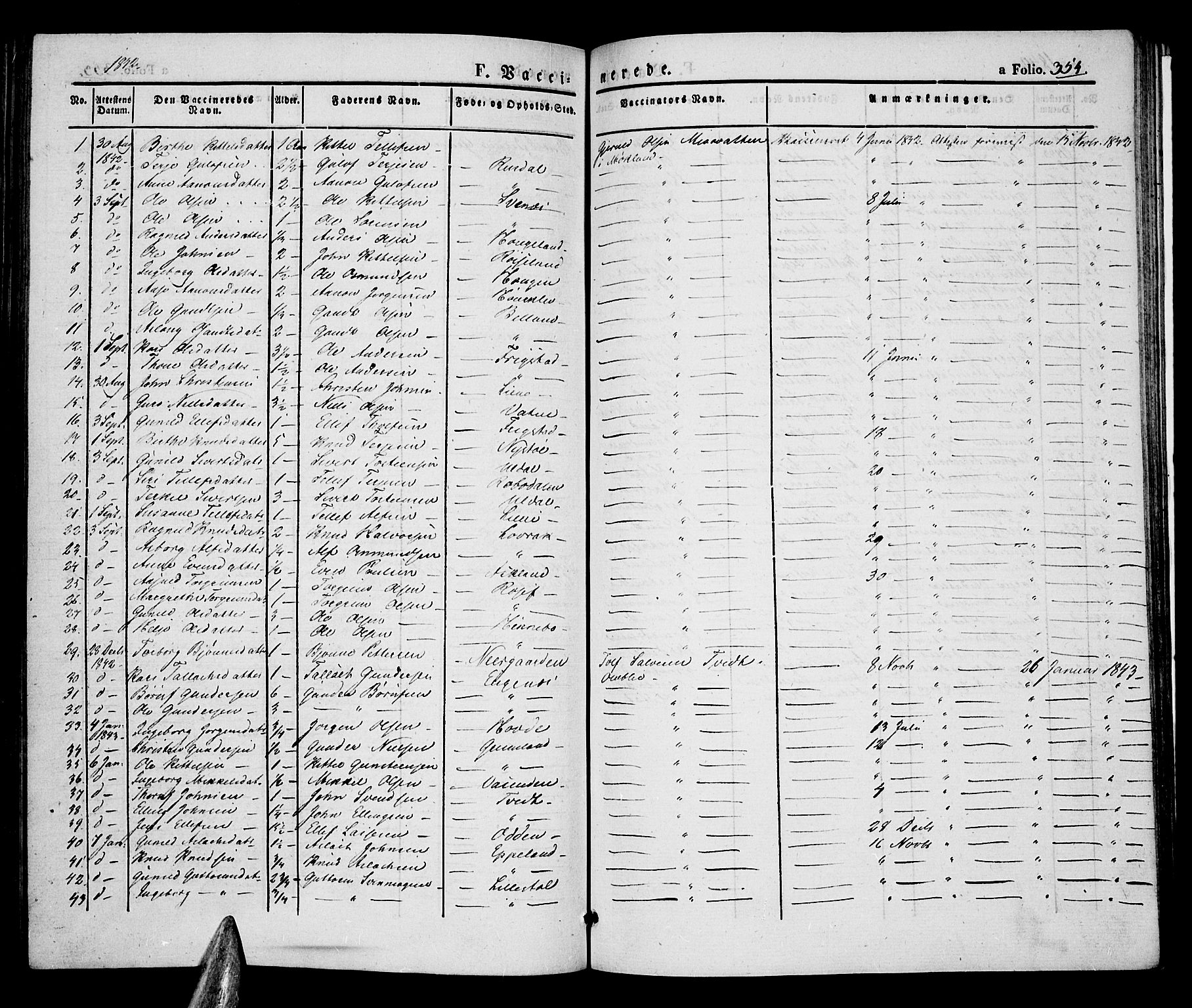 Åmli sokneprestkontor, SAK/1111-0050/F/Fa/Fac/L0007: Parish register (official) no. A 7 /1, 1829-1851, p. 354
