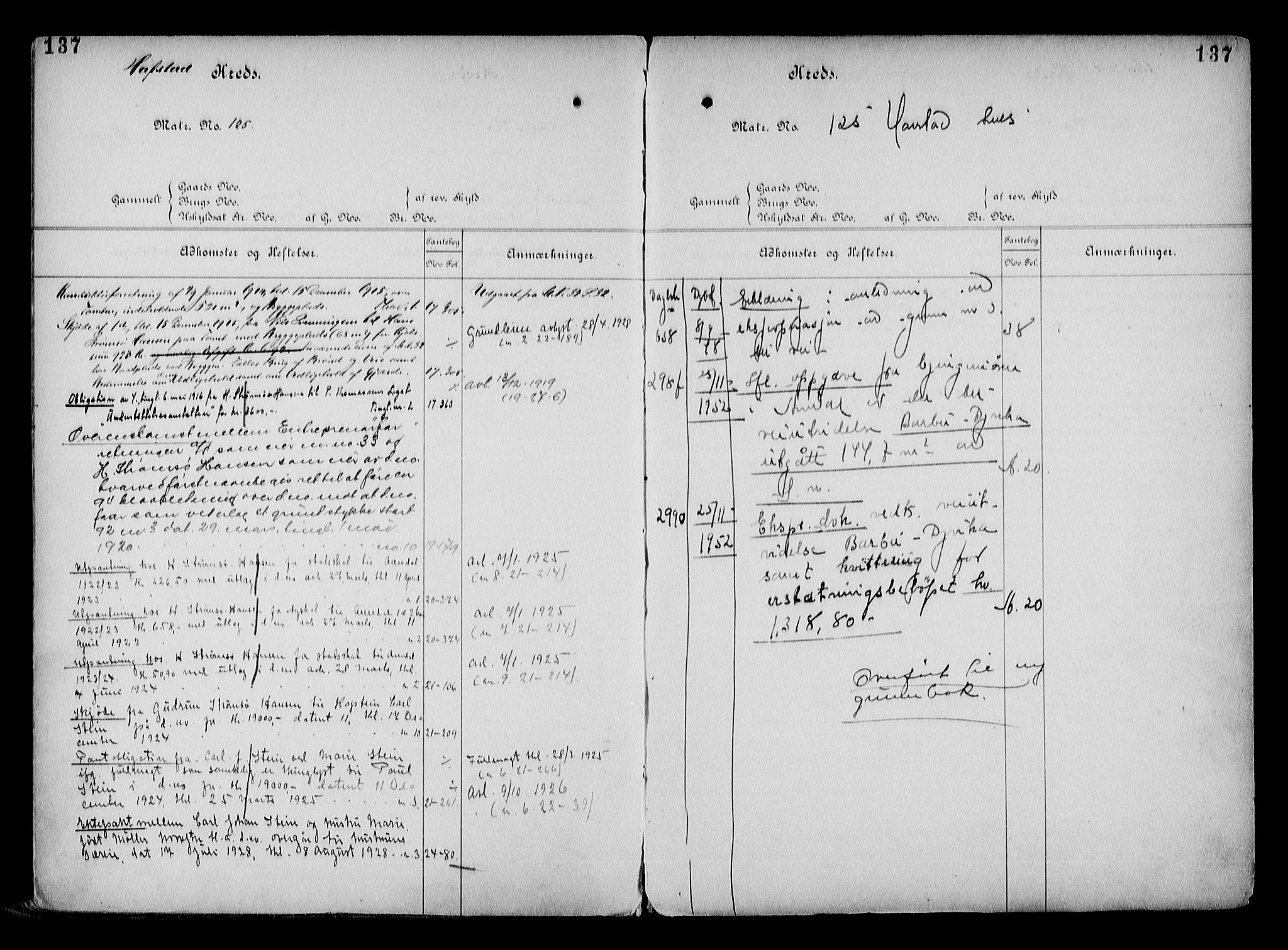 Arendal byfogd, AV/SAK-1222-0001/G/Ga/L0015: Mortgage register no. 13, 1860-1960, p. 137