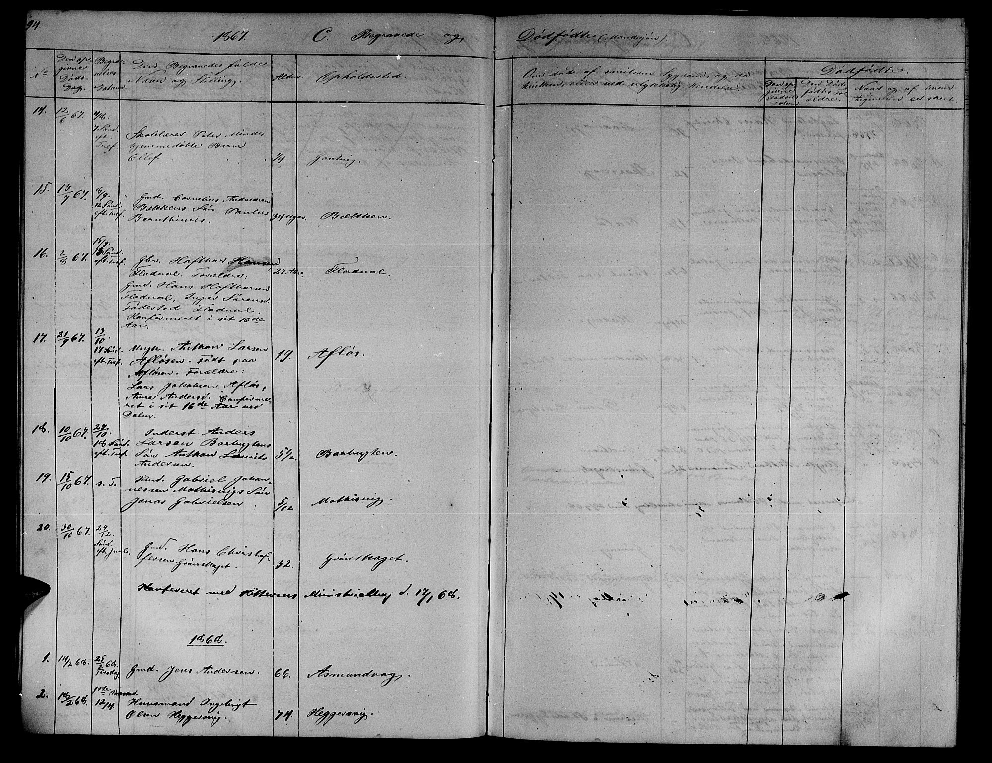 Ministerialprotokoller, klokkerbøker og fødselsregistre - Sør-Trøndelag, SAT/A-1456/634/L0539: Parish register (copy) no. 634C01, 1866-1873, p. 94