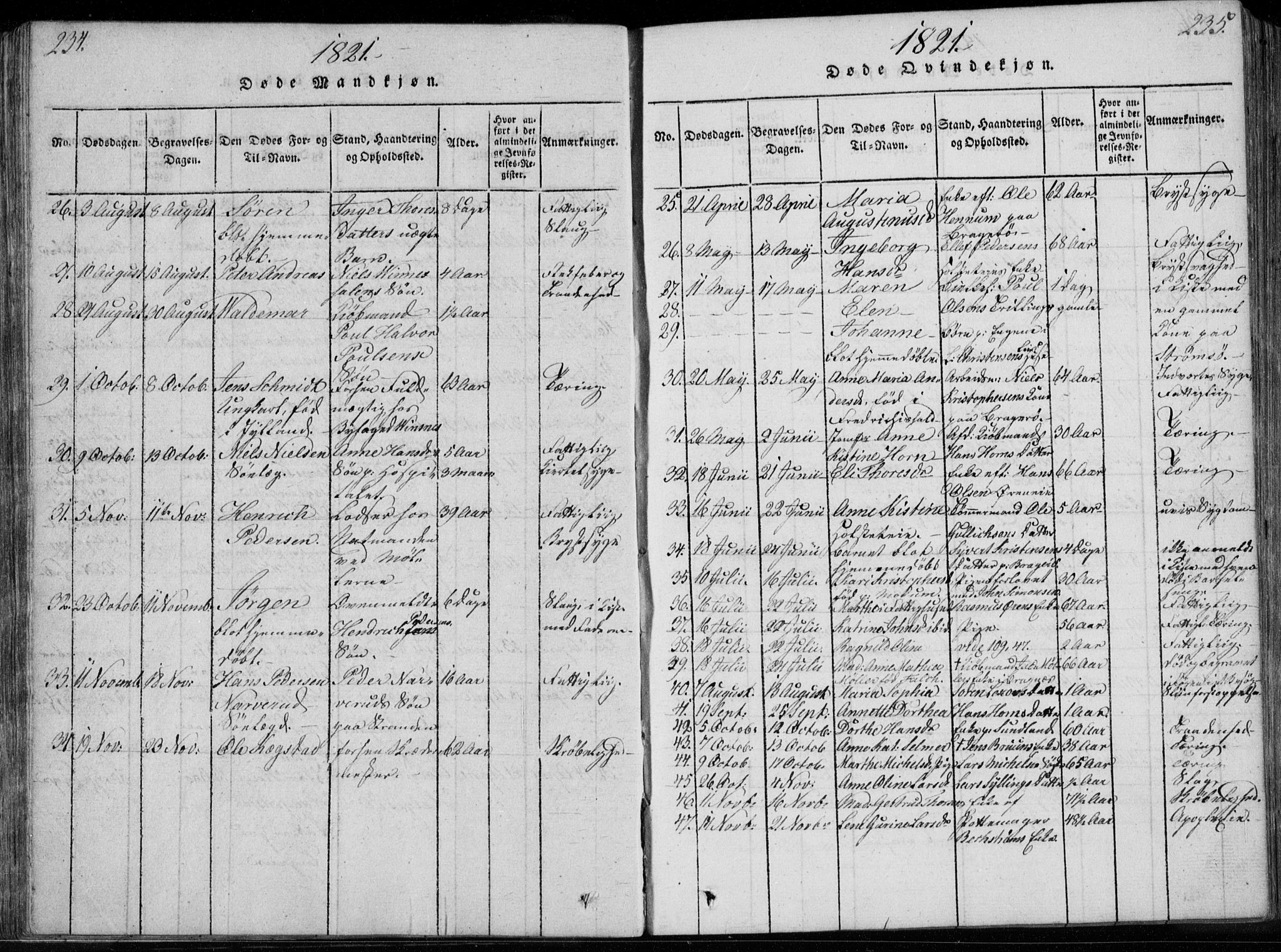 Bragernes kirkebøker, SAKO/A-6/F/Fa/L0007: Parish register (official) no. I 7, 1815-1829, p. 234-235