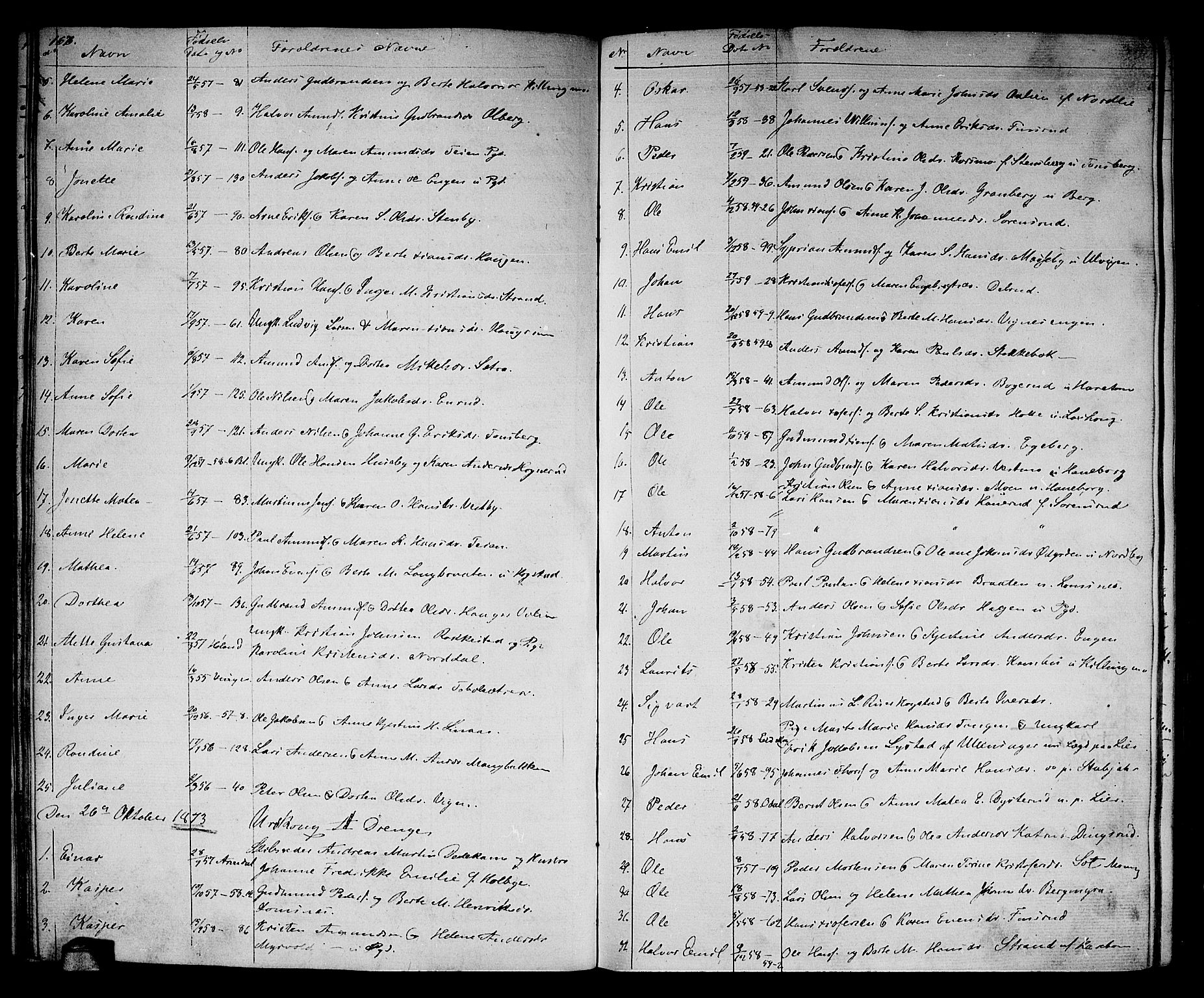 Aurskog prestekontor Kirkebøker, SAO/A-10304a/G/Ga/L0003: Parish register (copy) no. I 3, 1858-1883, p. 167