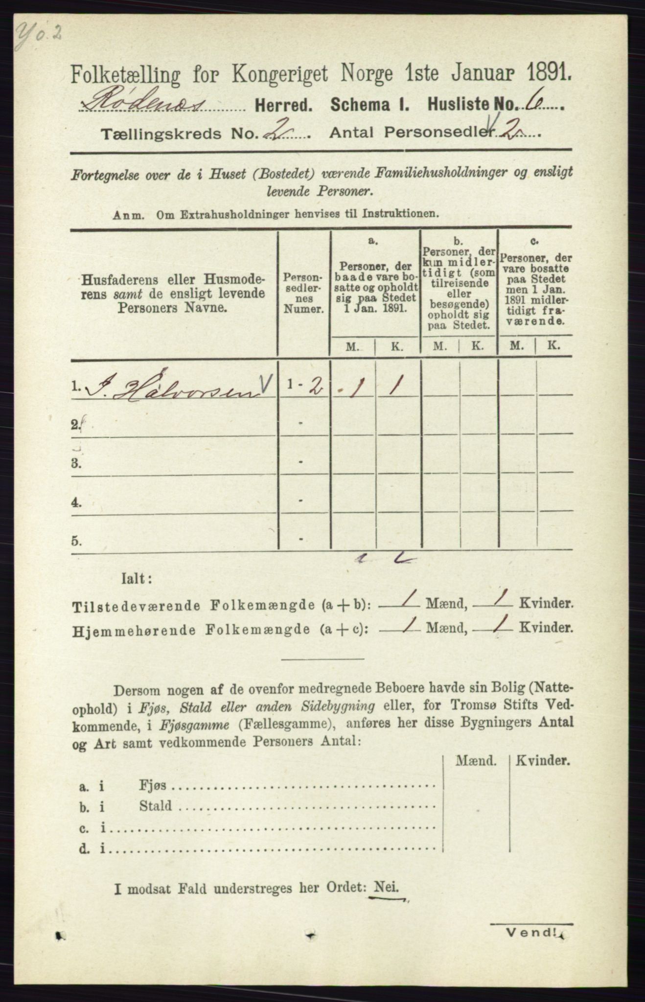 RA, 1891 census for 0120 Rødenes, 1891, p. 660